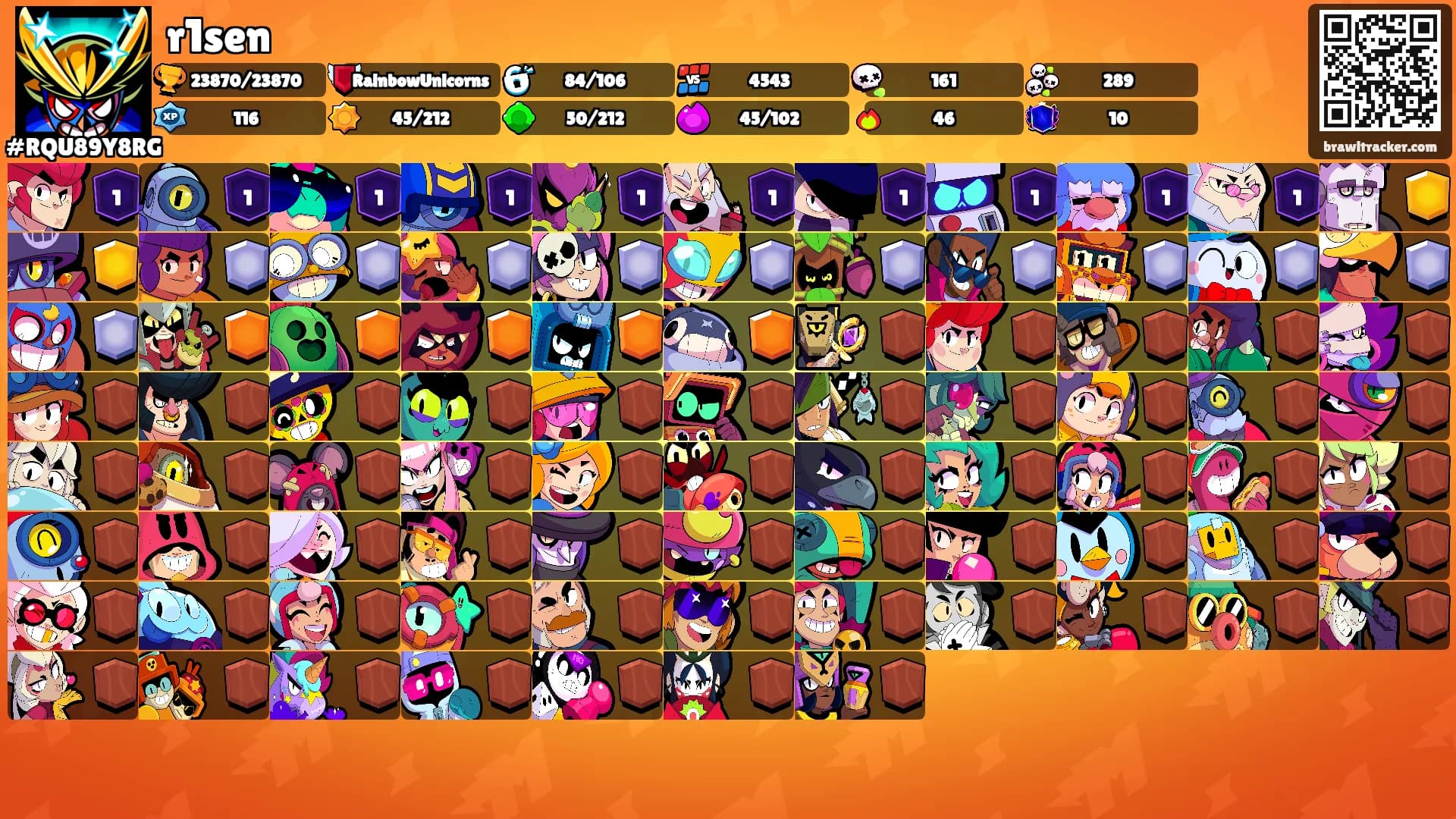 r1sen's Ranks