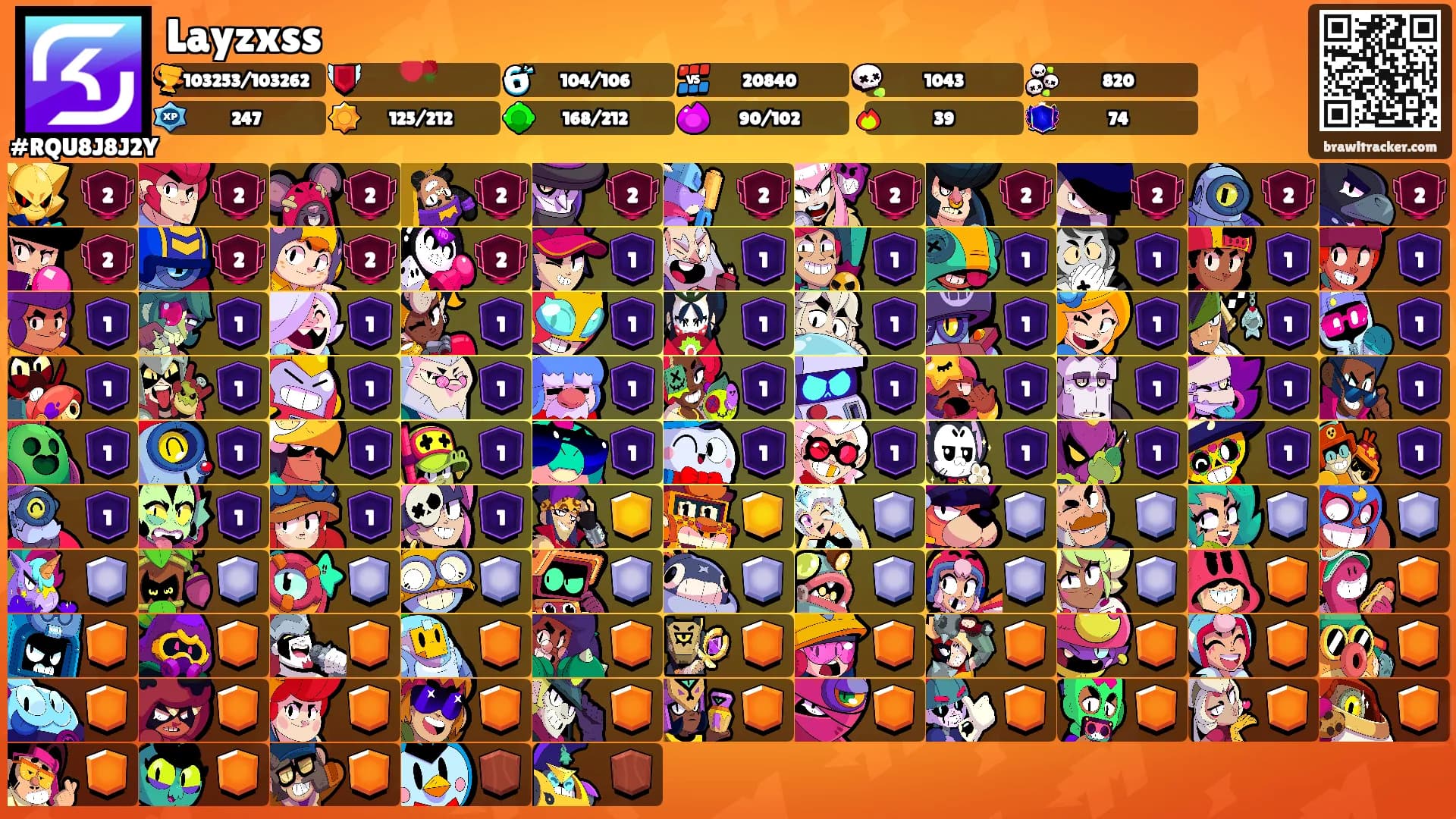 Layzxss's Ranks