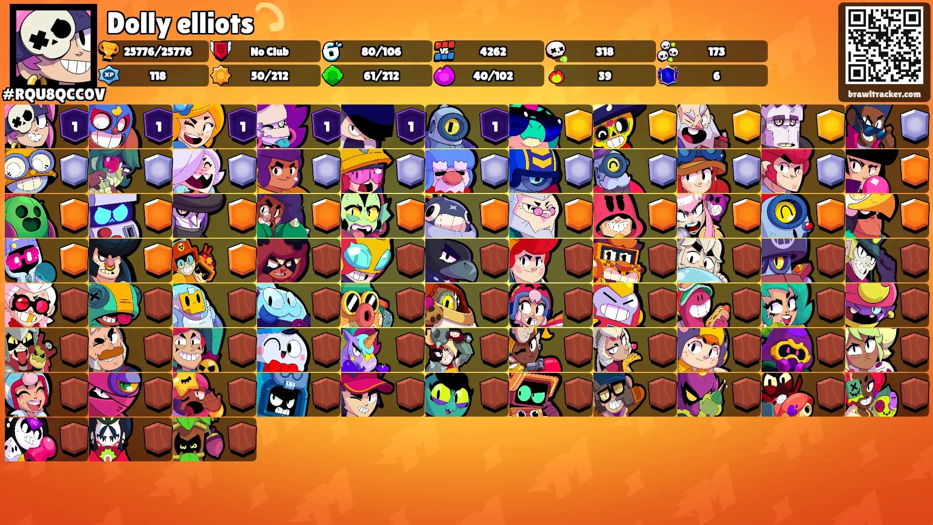 Dolly elliots💫's Ranks