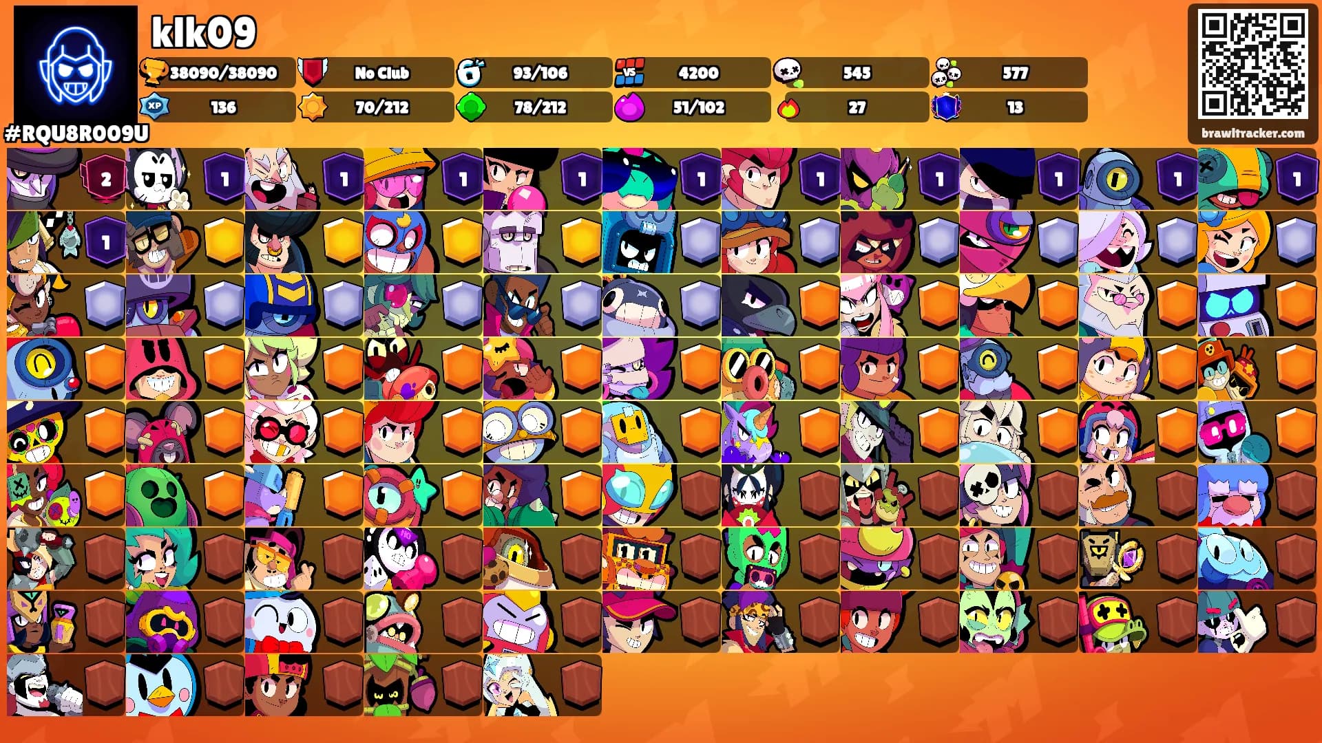 klk09's Ranks