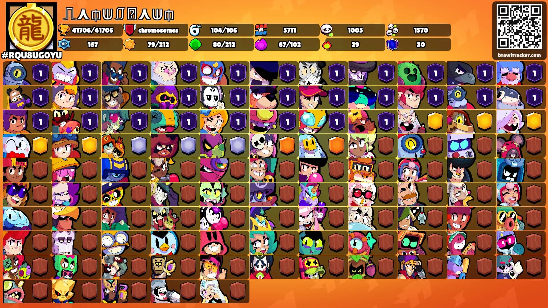 ⎍⋏⎅⟒⎎⟊⋏⟒⎅'s Ranks