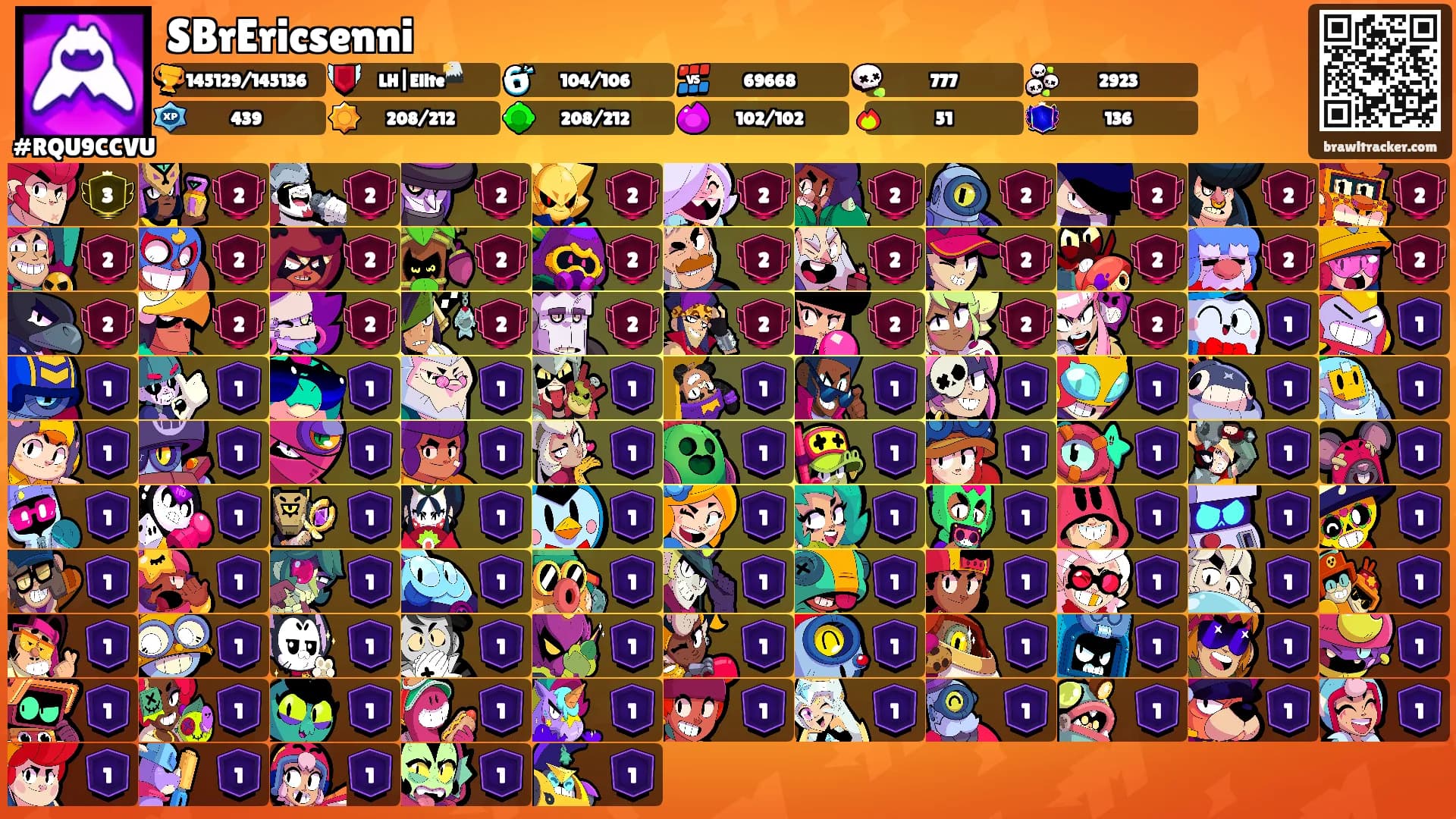 SBrEricsenni's Ranks