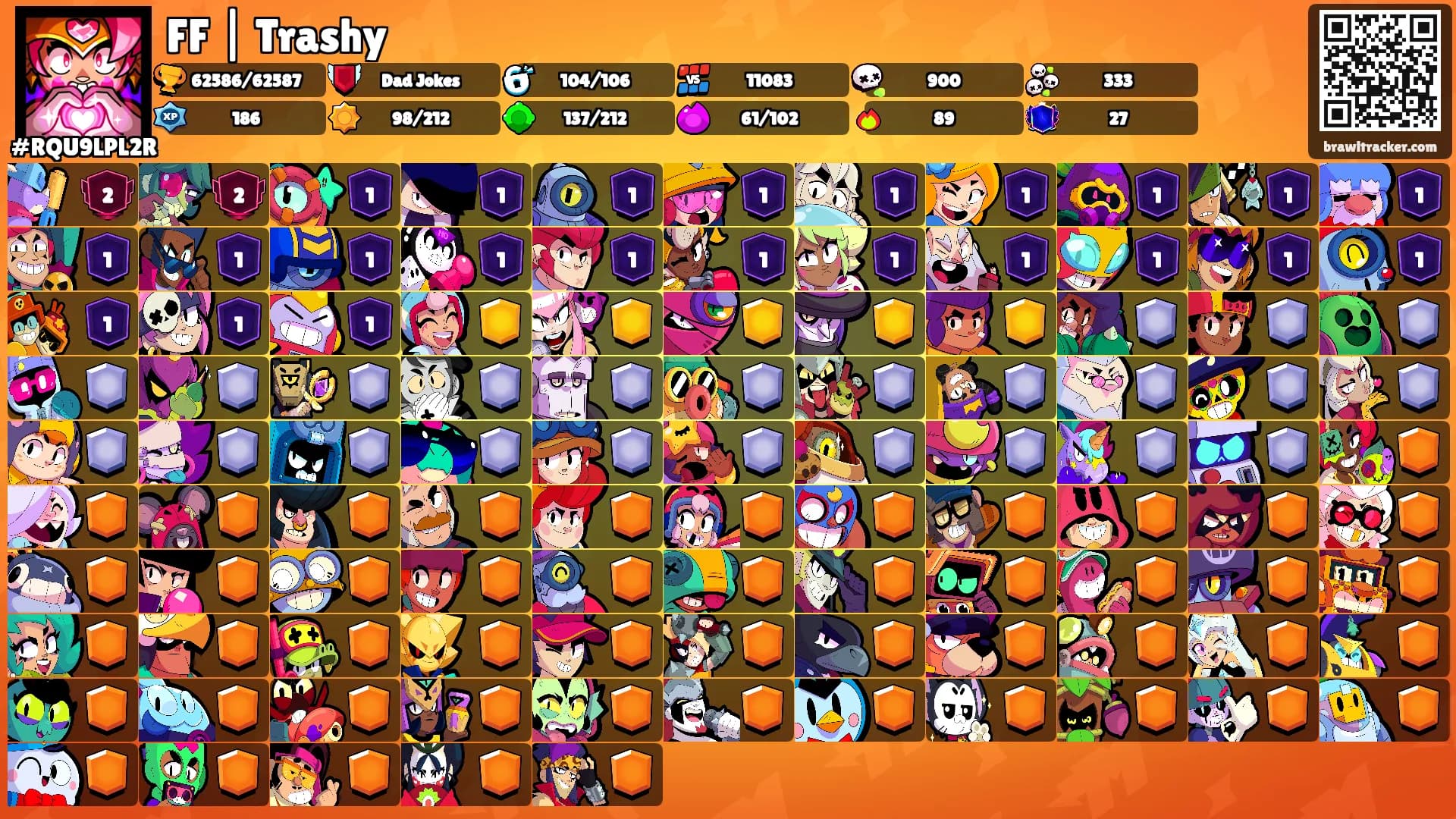 FF | Trashy's Ranks