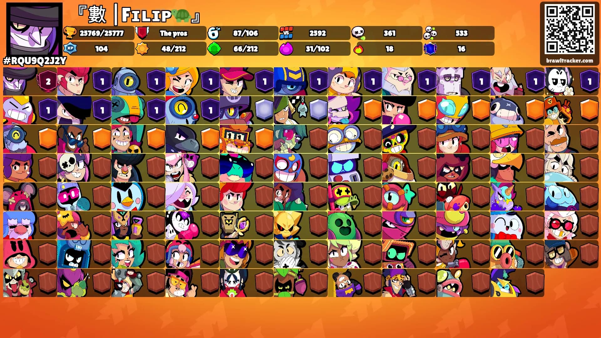 『數 |Fɪʟɪᴘ🐢』's Ranks