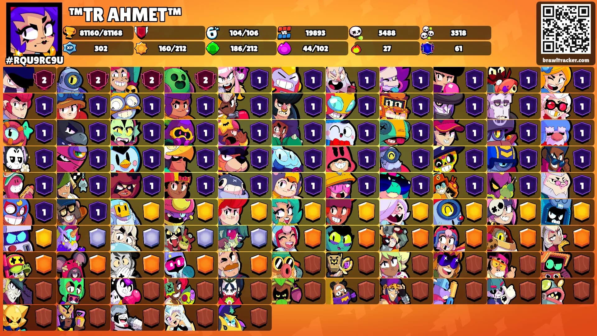 ™TR AHMET™'s Ranks
