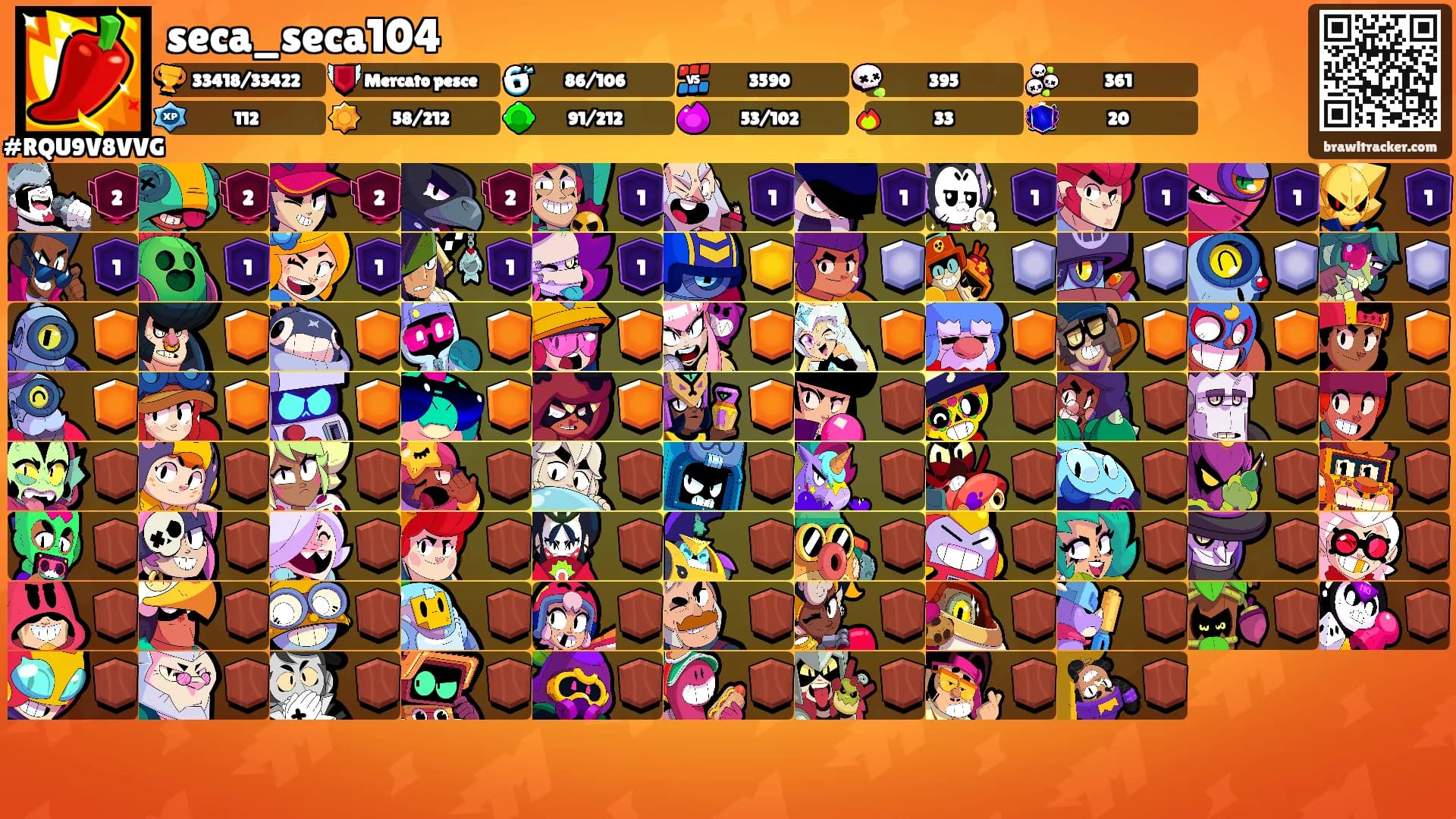 seca_seca104's Ranks