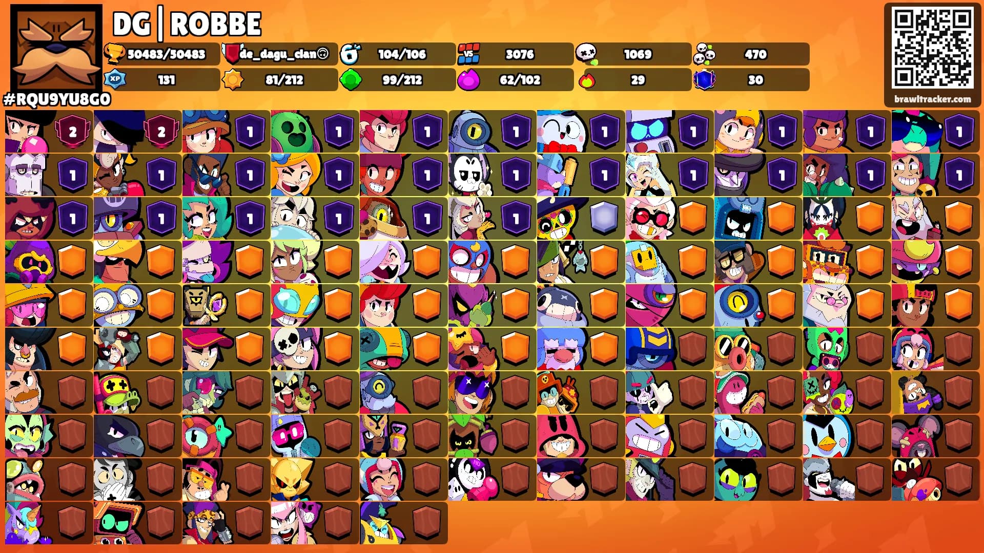 DG|ROBBE's Ranks
