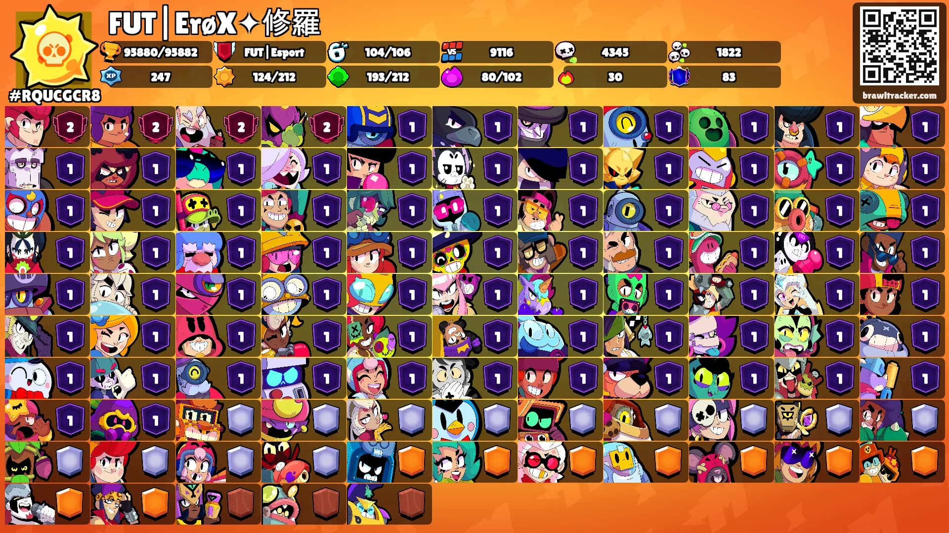 FUT|ErøX✦修羅's Ranks