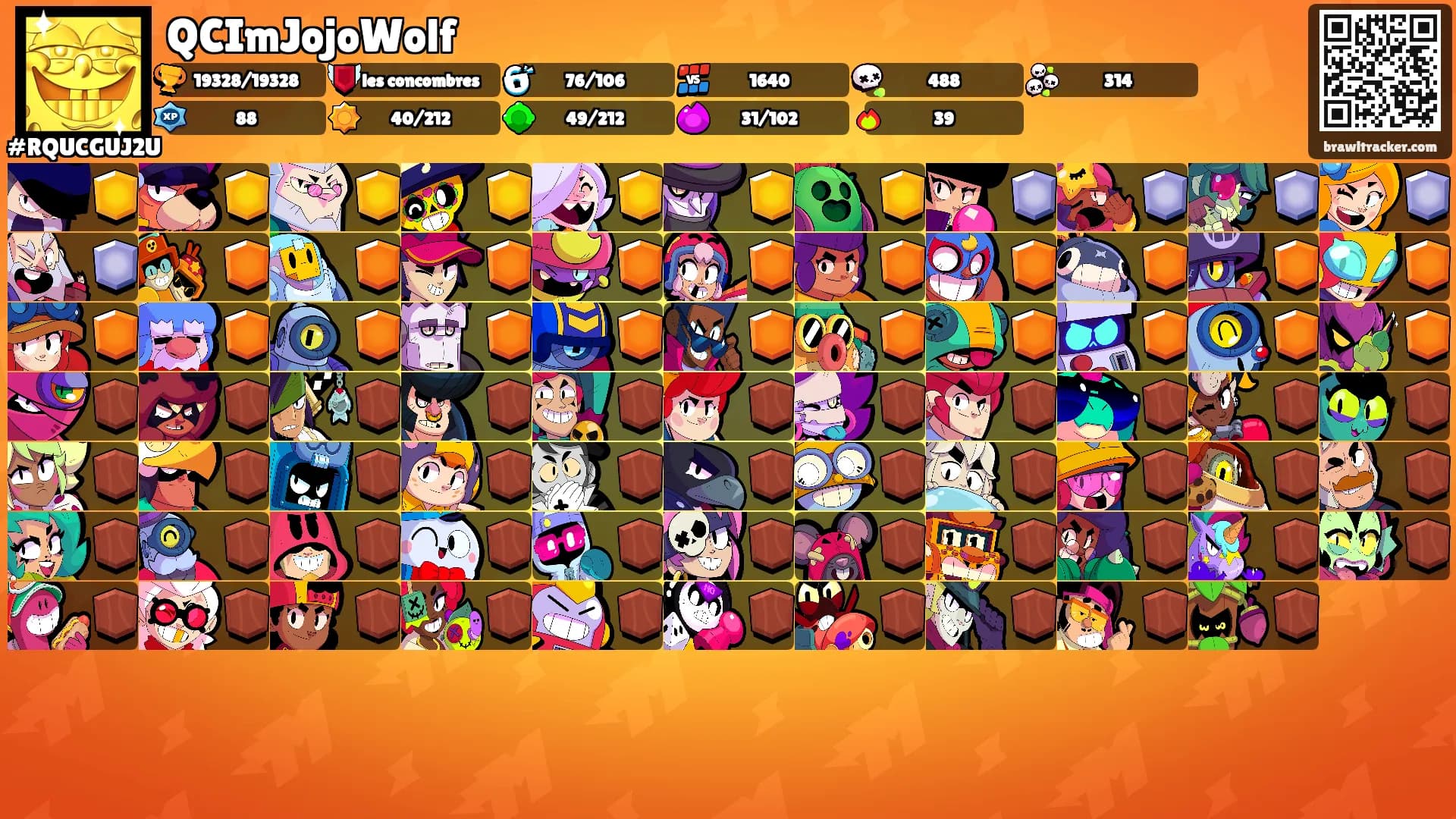 QCImJojoWolf's Ranks