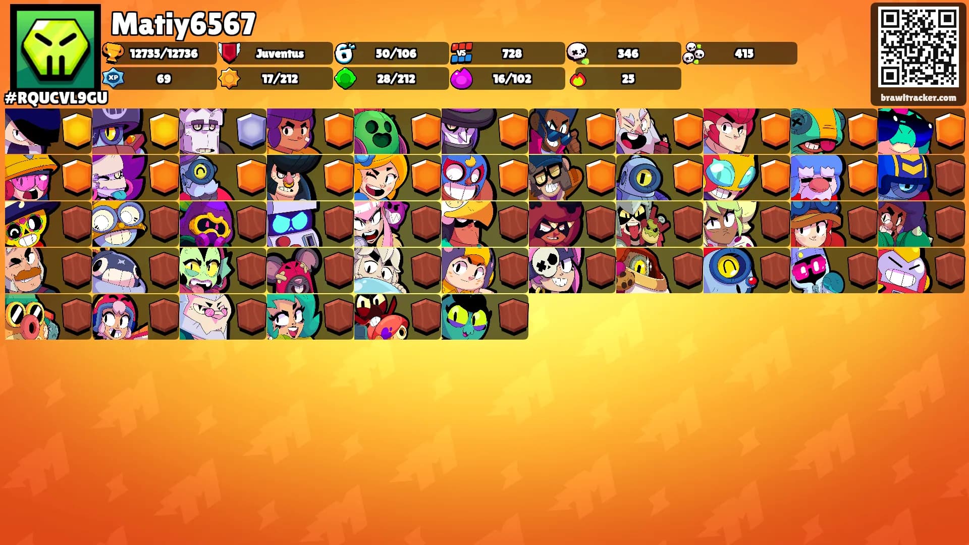 Matiy6567's Ranks