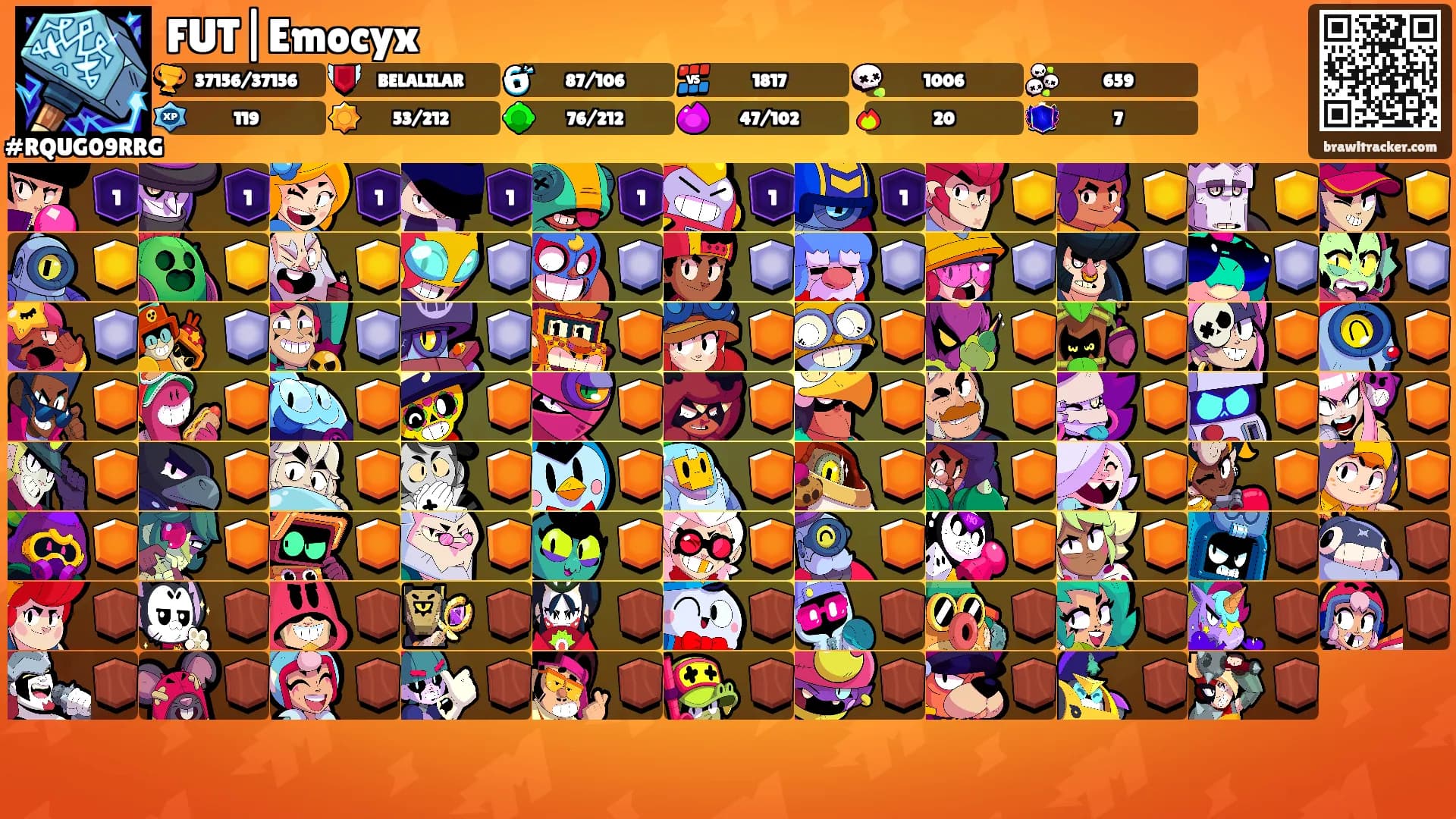 FUT|Emocyx's Ranks