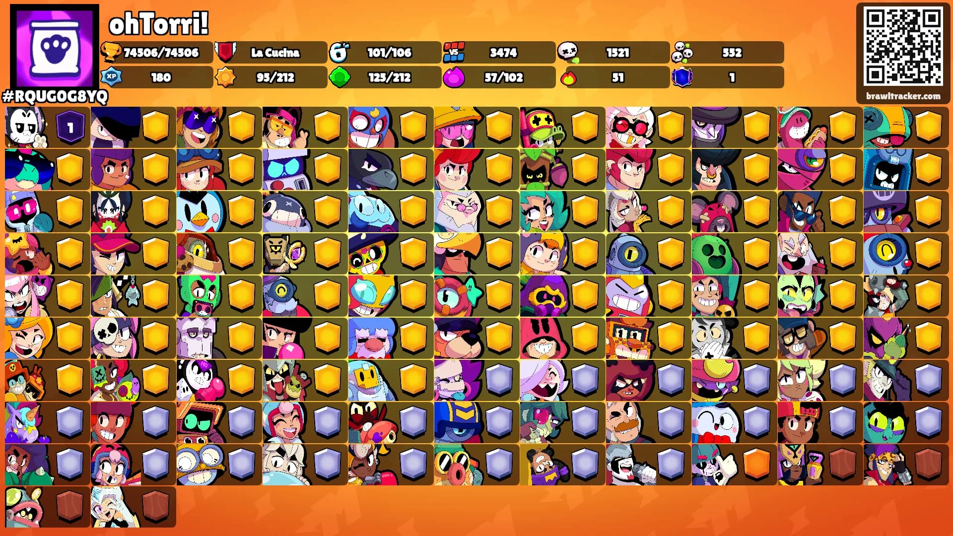 ohTorri!'s Ranks