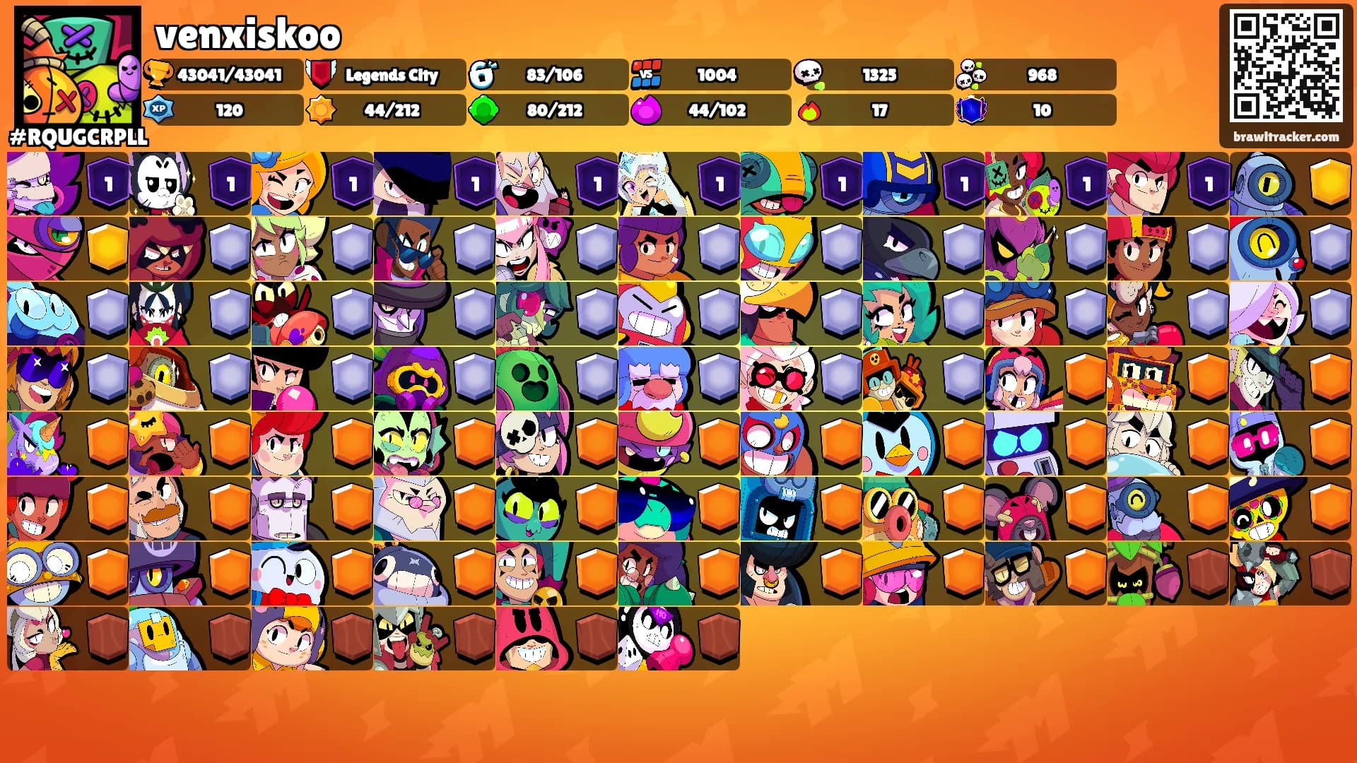 venxiskoo's Ranks