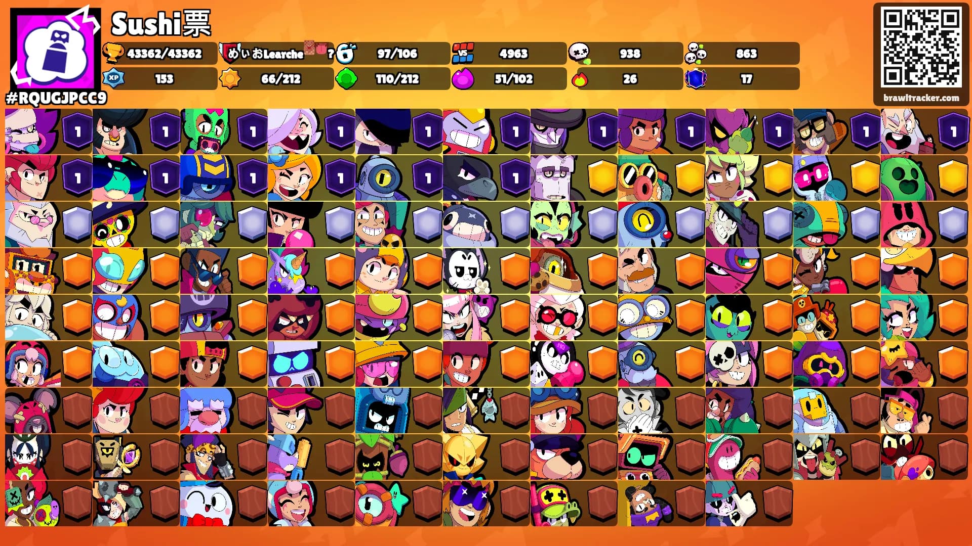 Sushi票's Ranks