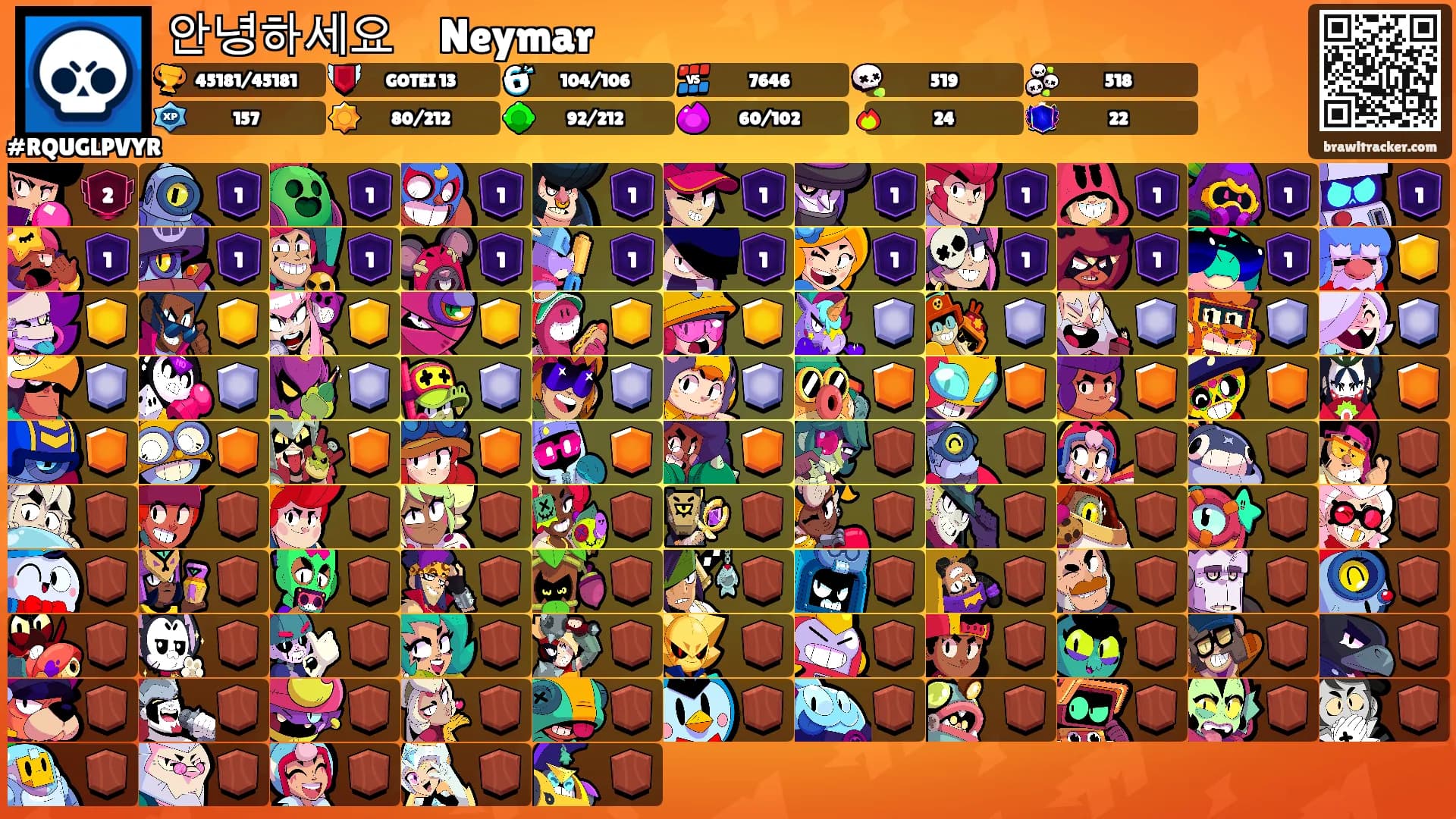 안녕하세요❤‍🩹Neymar's Ranks