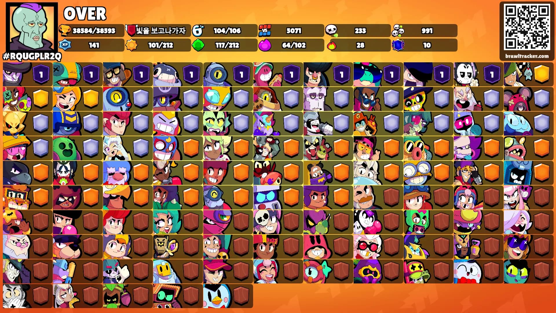 OVER's Ranks