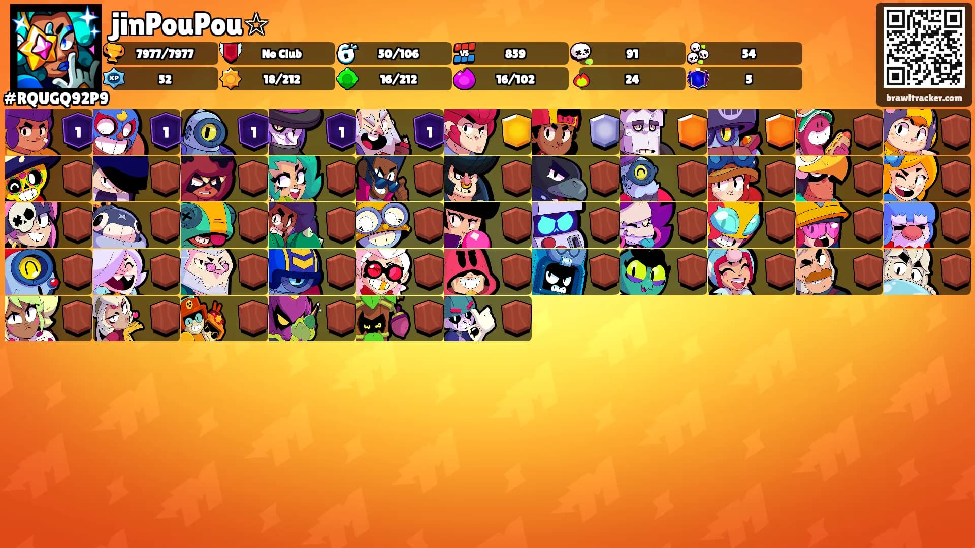 jinPouPou☆'s Ranks