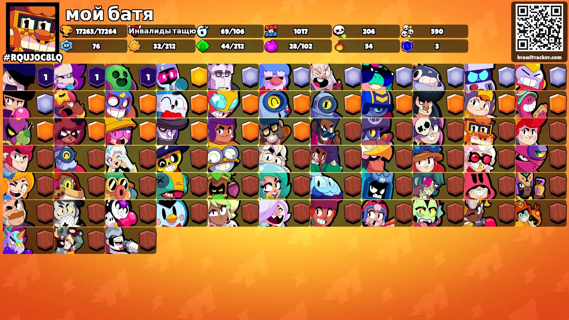 мой батя's Ranks