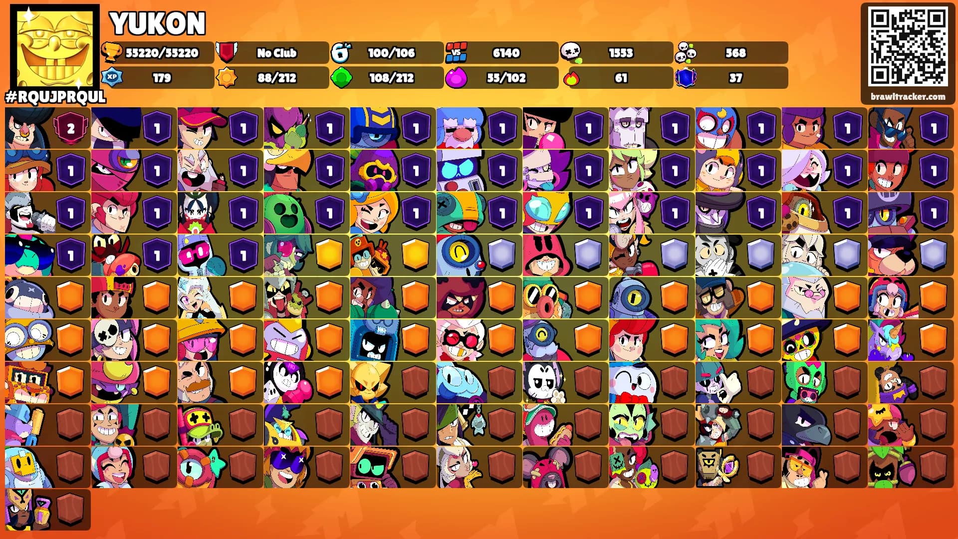 YUKON's Ranks