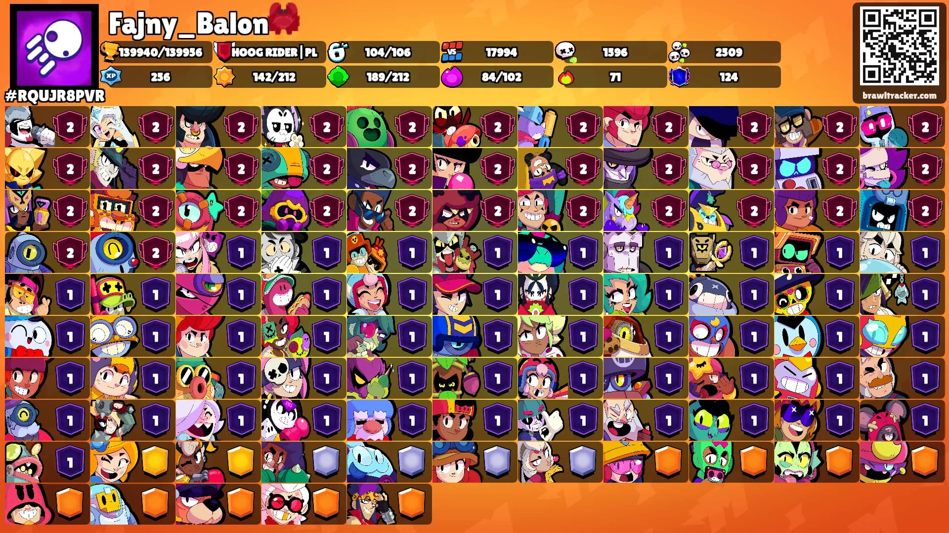 Fajny_Balon🦀's Ranks
