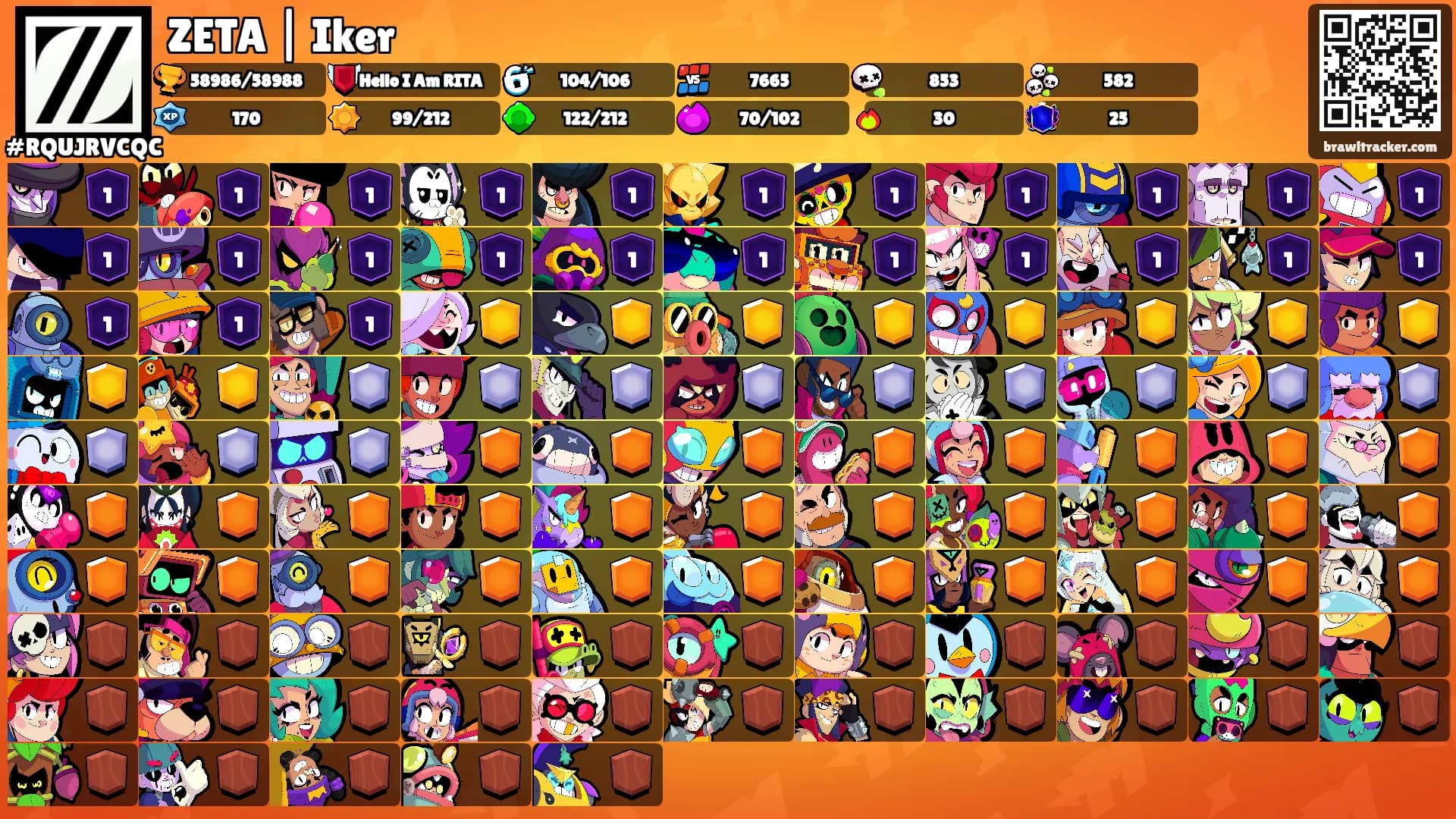 ZETA | Iker's Ranks