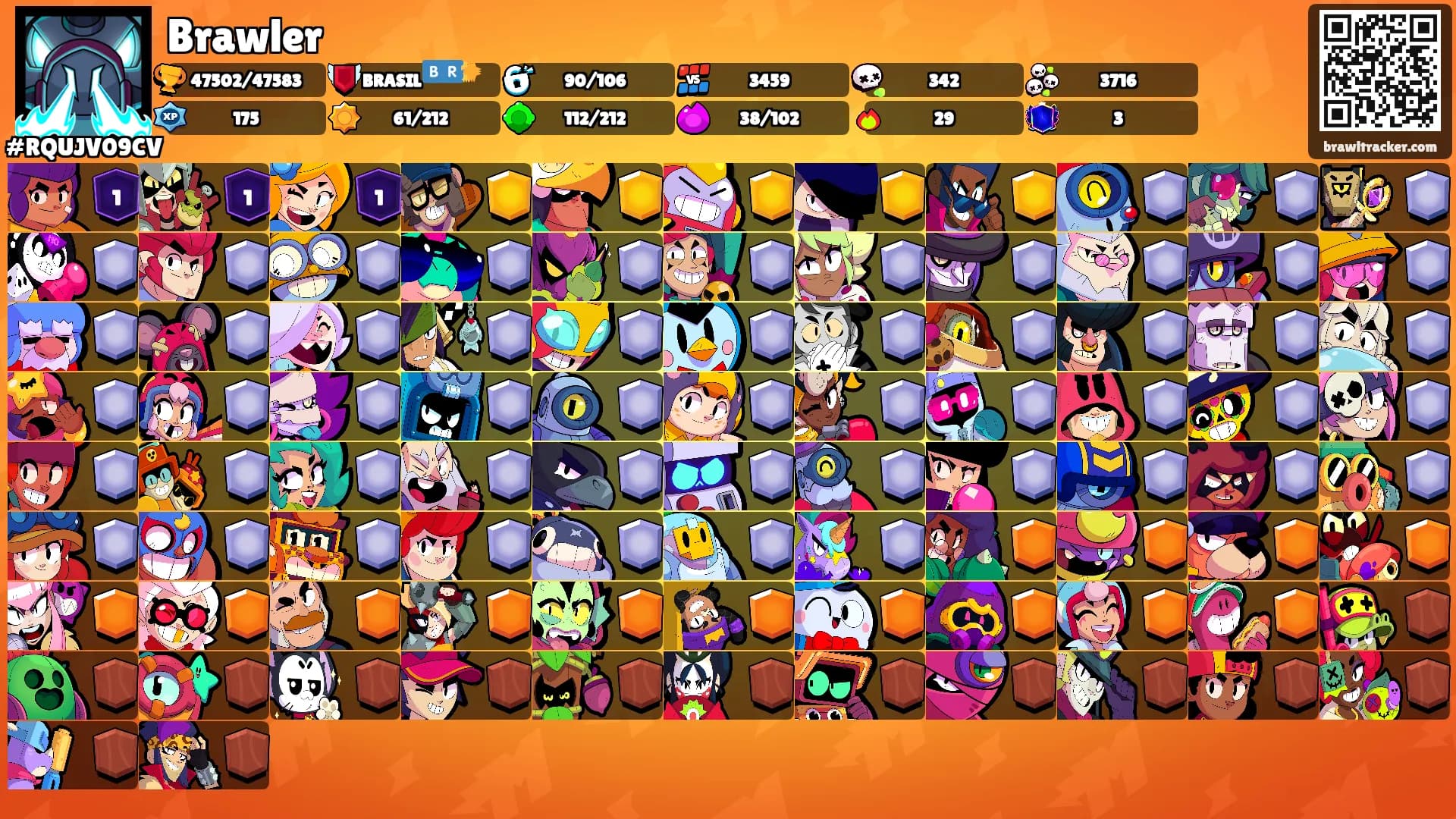 Brawler's Ranks