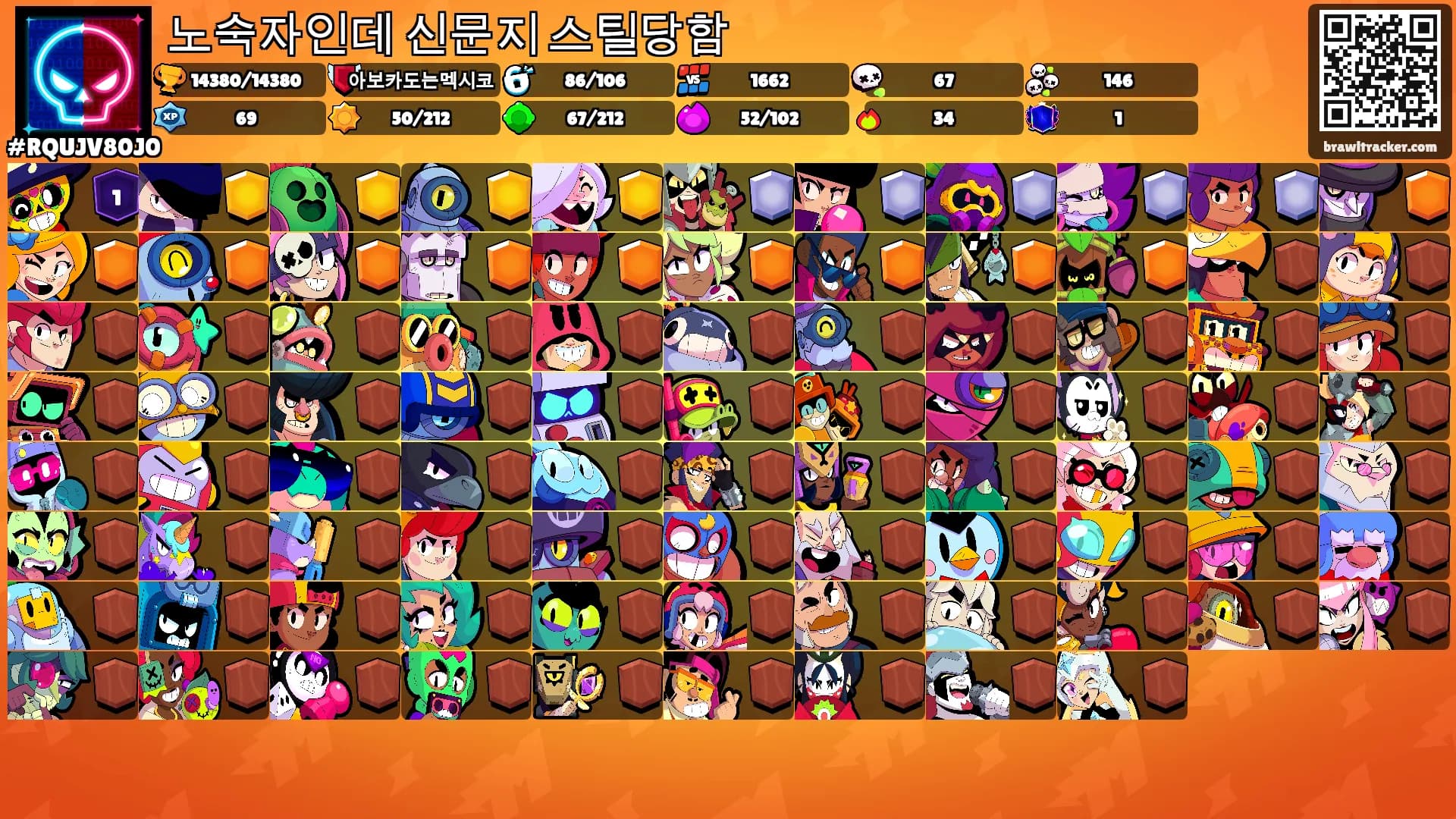 노숙자인데 신문지 스틸당함's Ranks