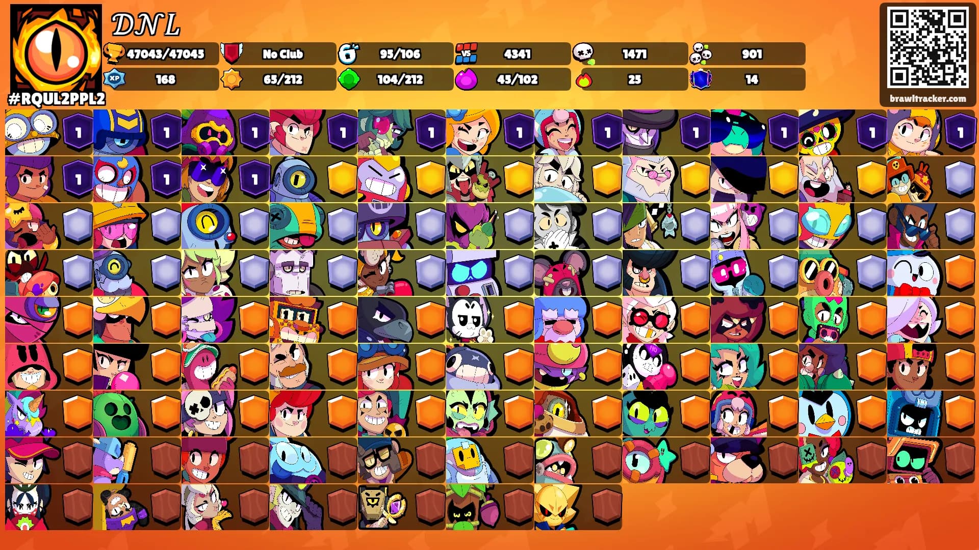 𝒟𝒩𝐿's Ranks