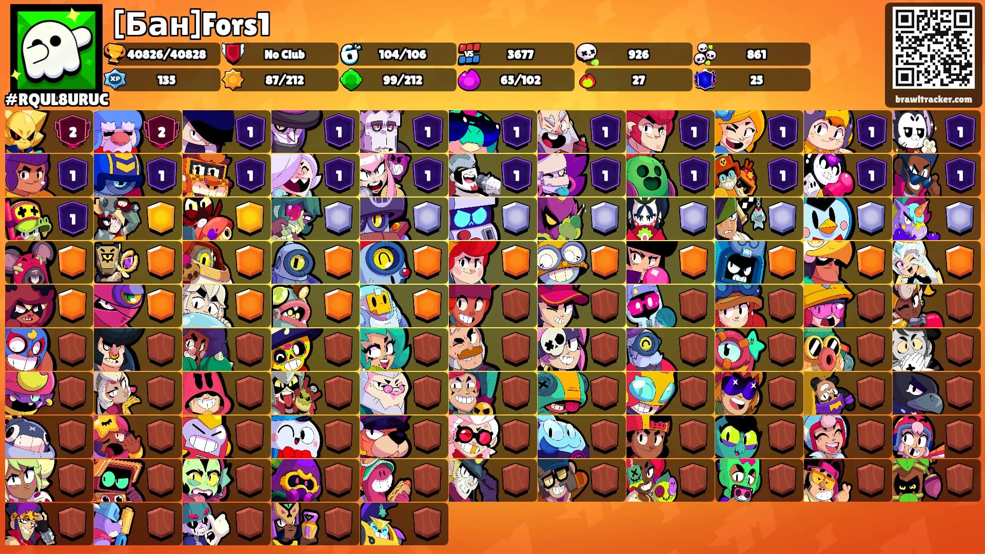 [Бан]Fors1's Ranks