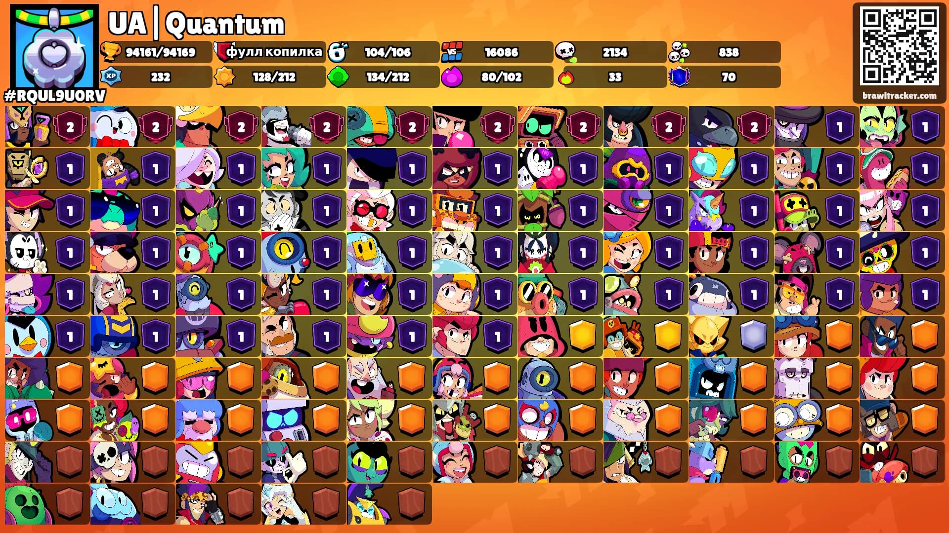 UA|Quantum's Ranks
