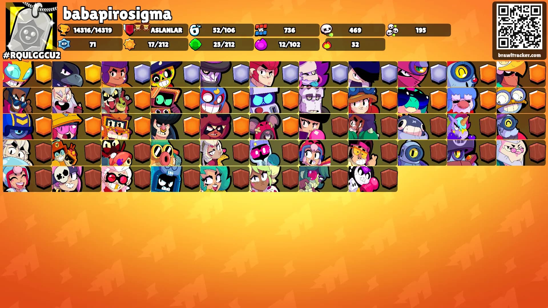 babapirosigma's Ranks