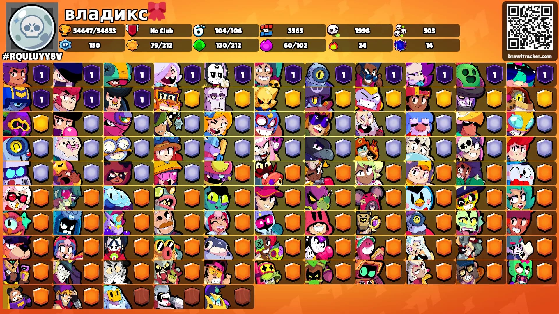 владикс🎀's Ranks