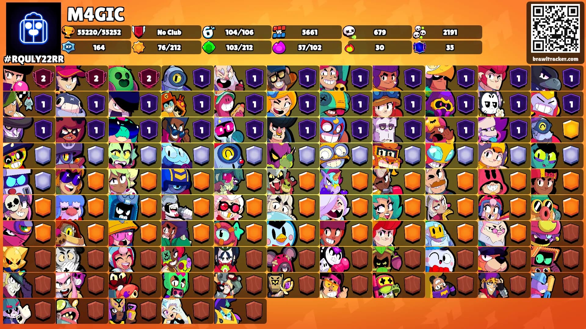M4GIC's Ranks