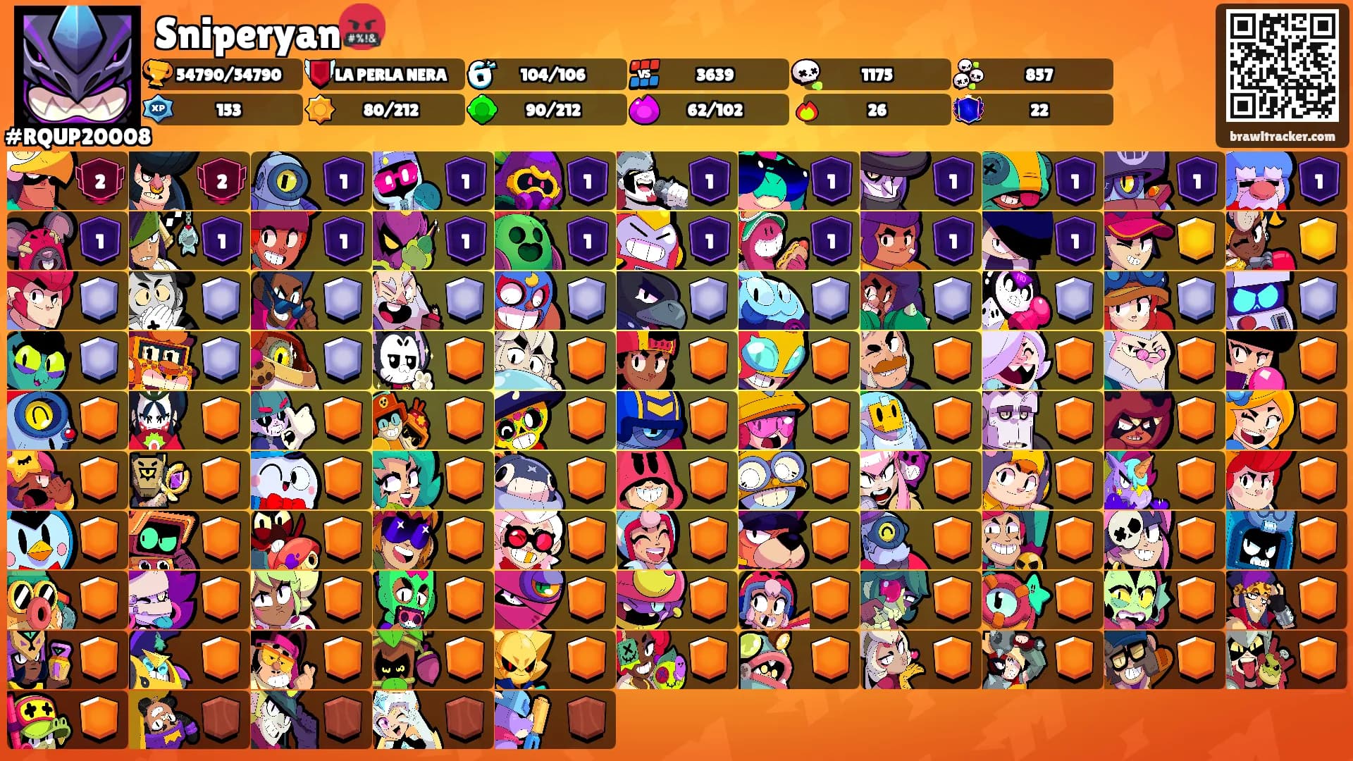 Sniperyan🤬's Ranks