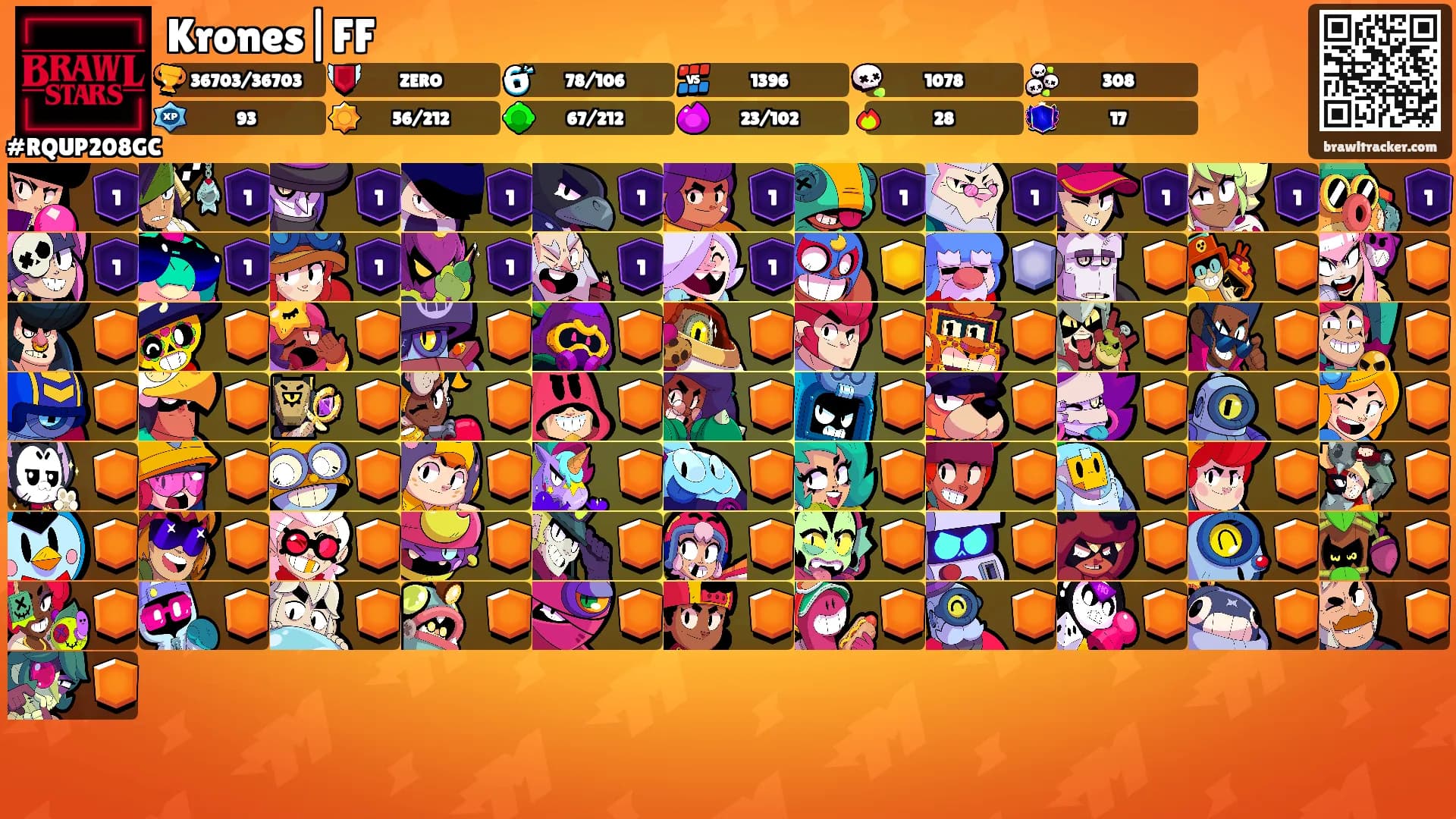 Krones|FF's Ranks