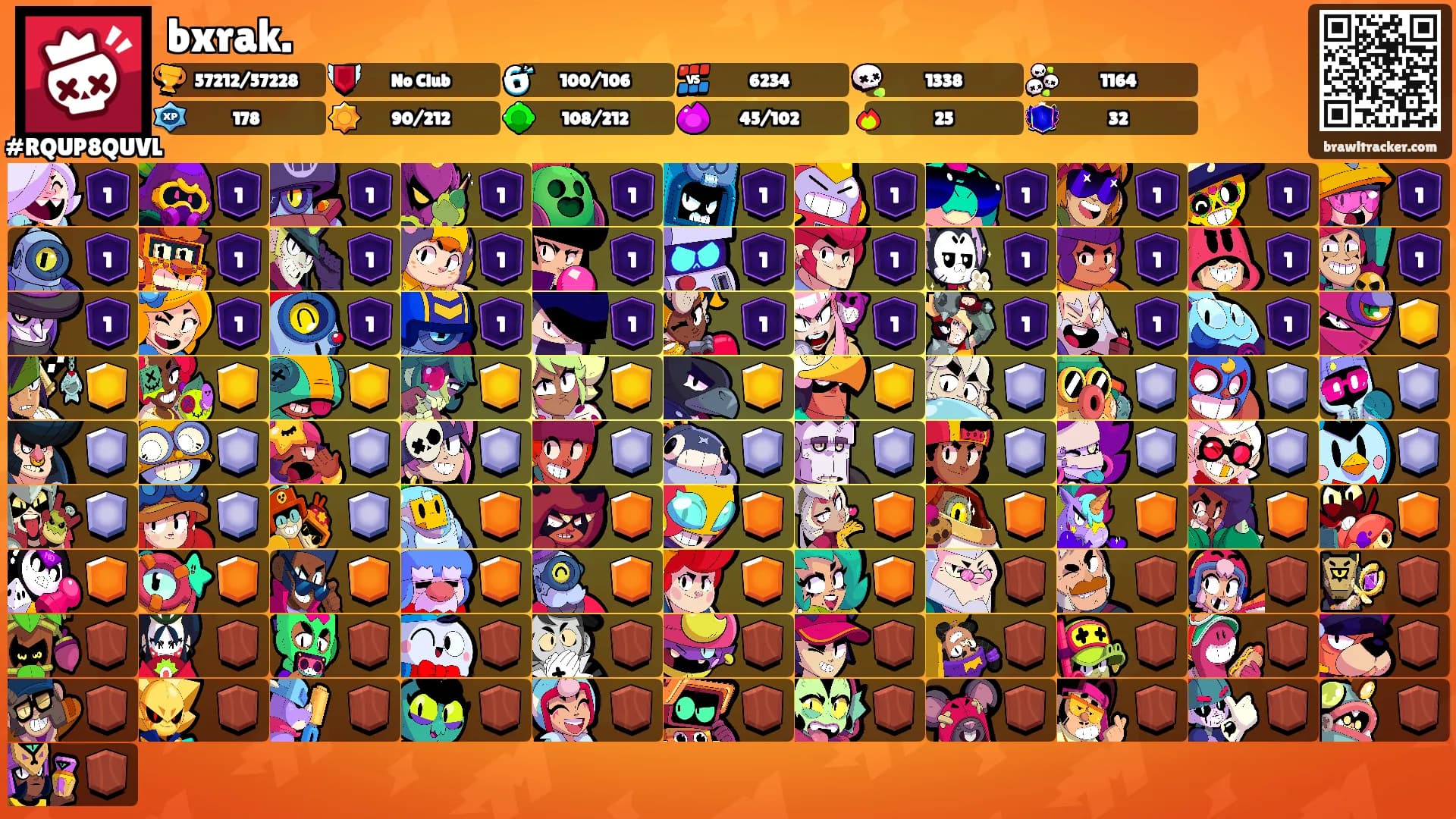 bxrak.'s Ranks