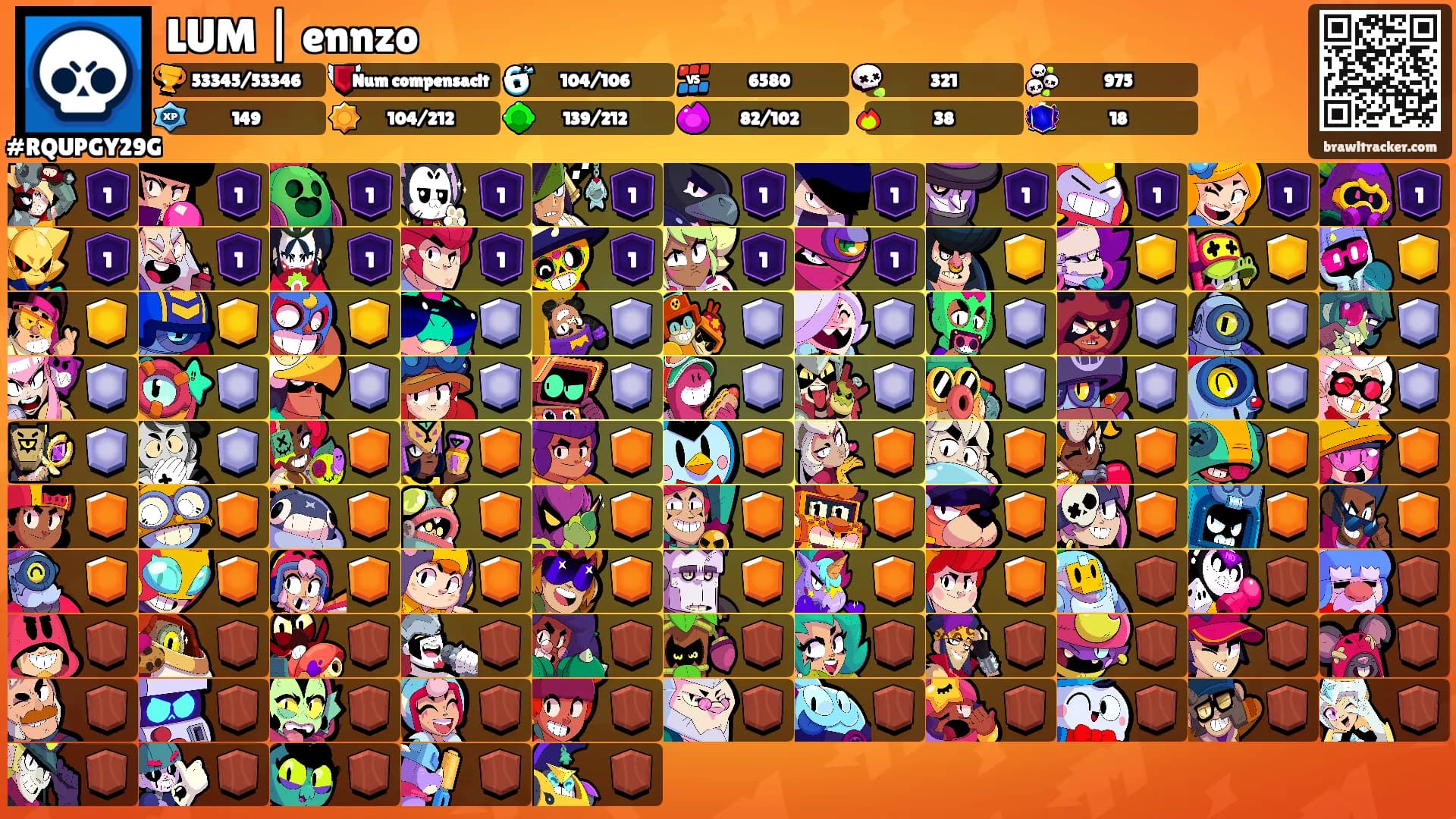 LUM | ennzo's Ranks