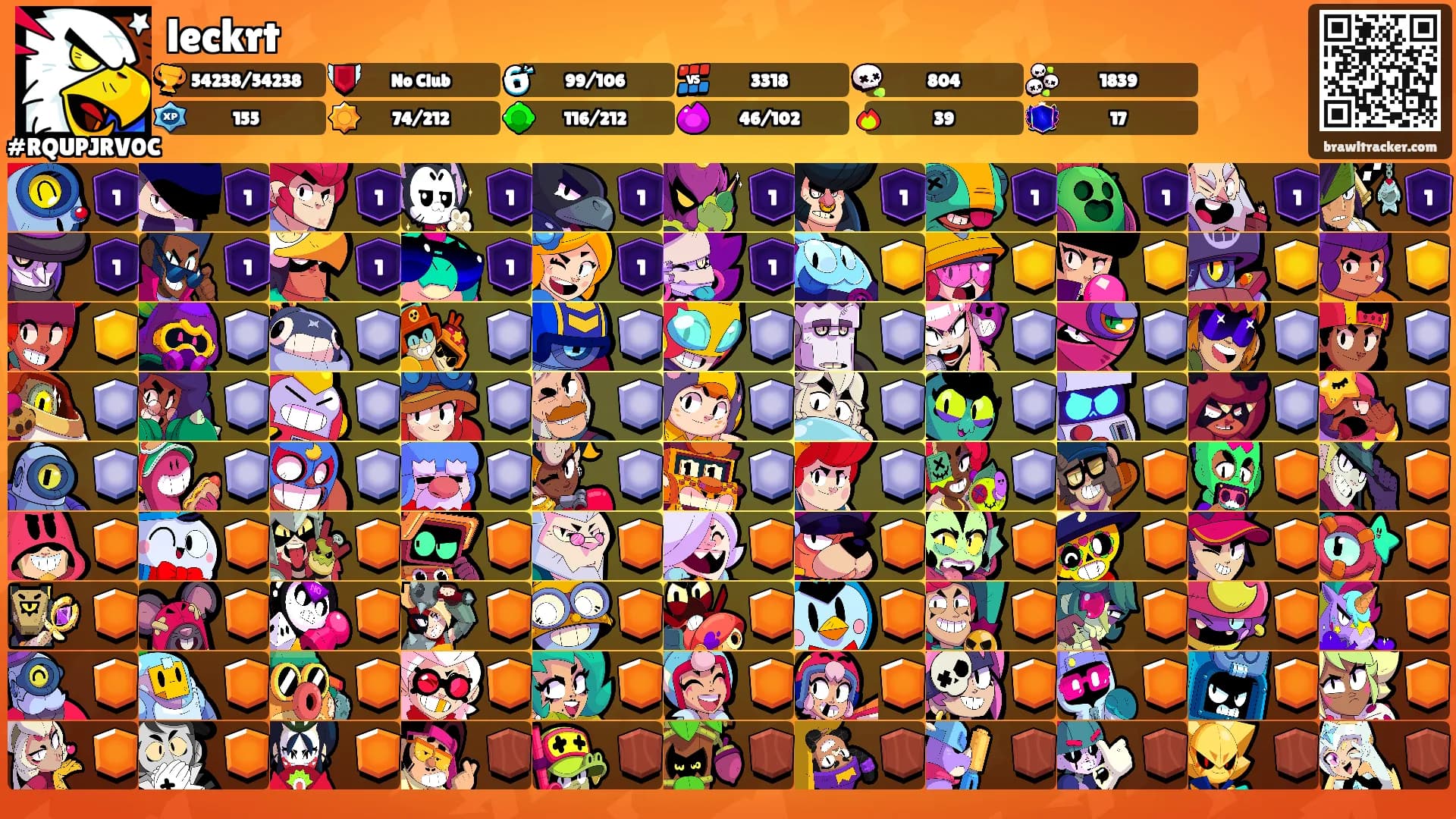 leckrt's Ranks