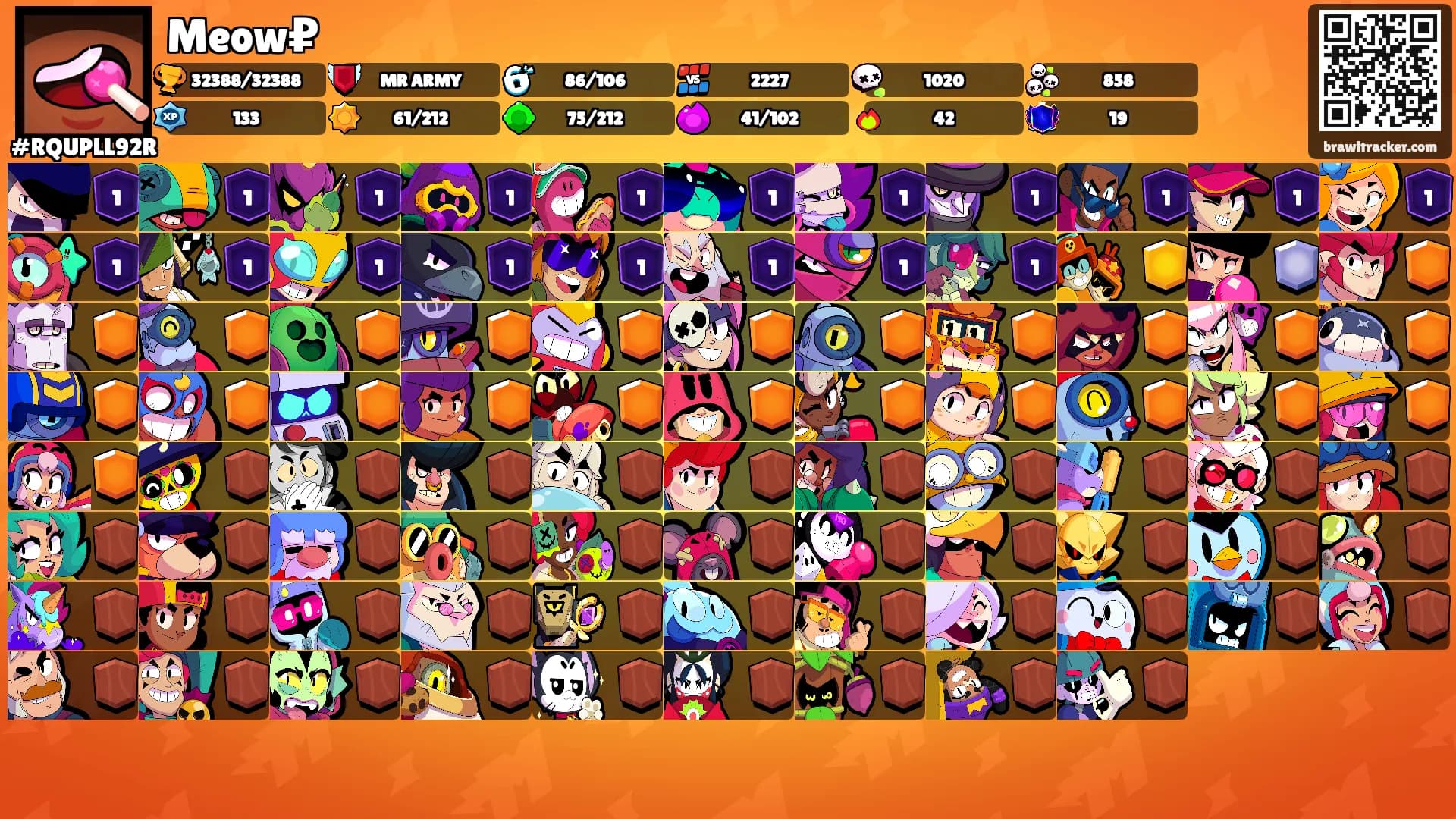 Meow₽'s Ranks
