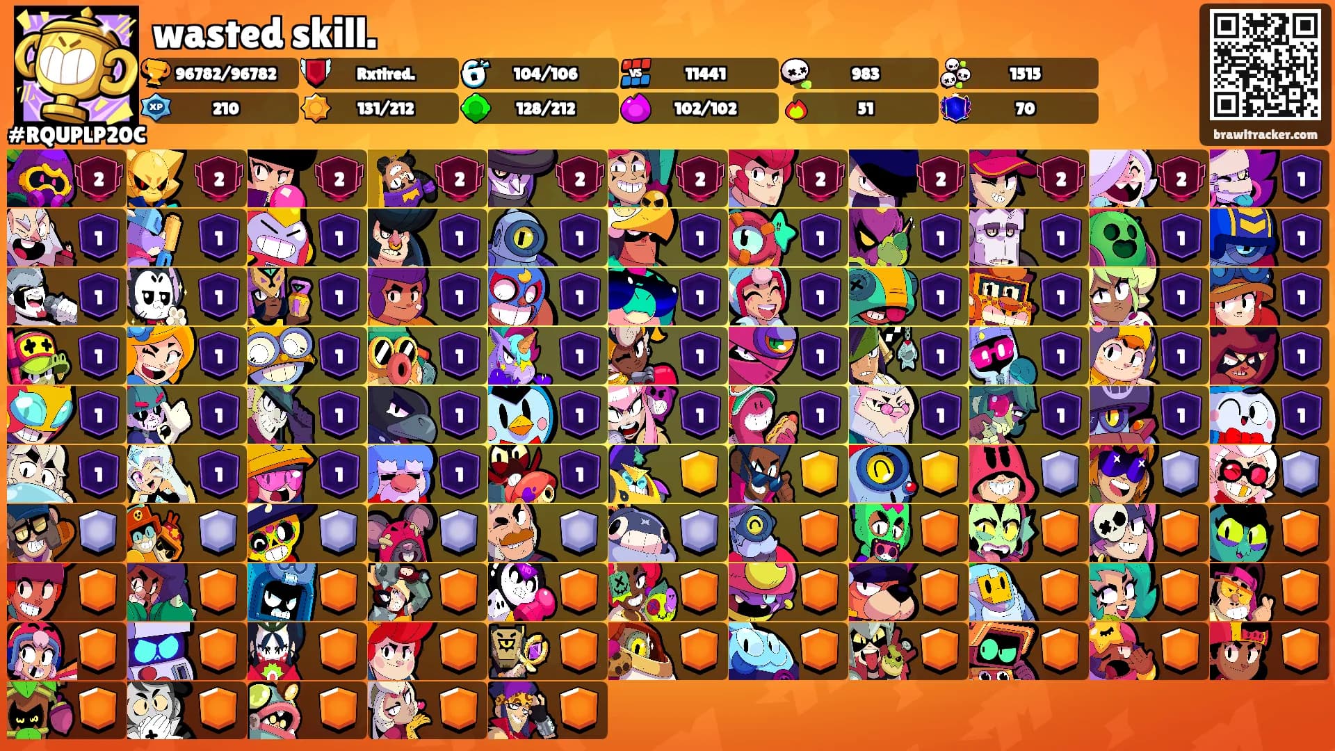 wasted skill.'s Ranks