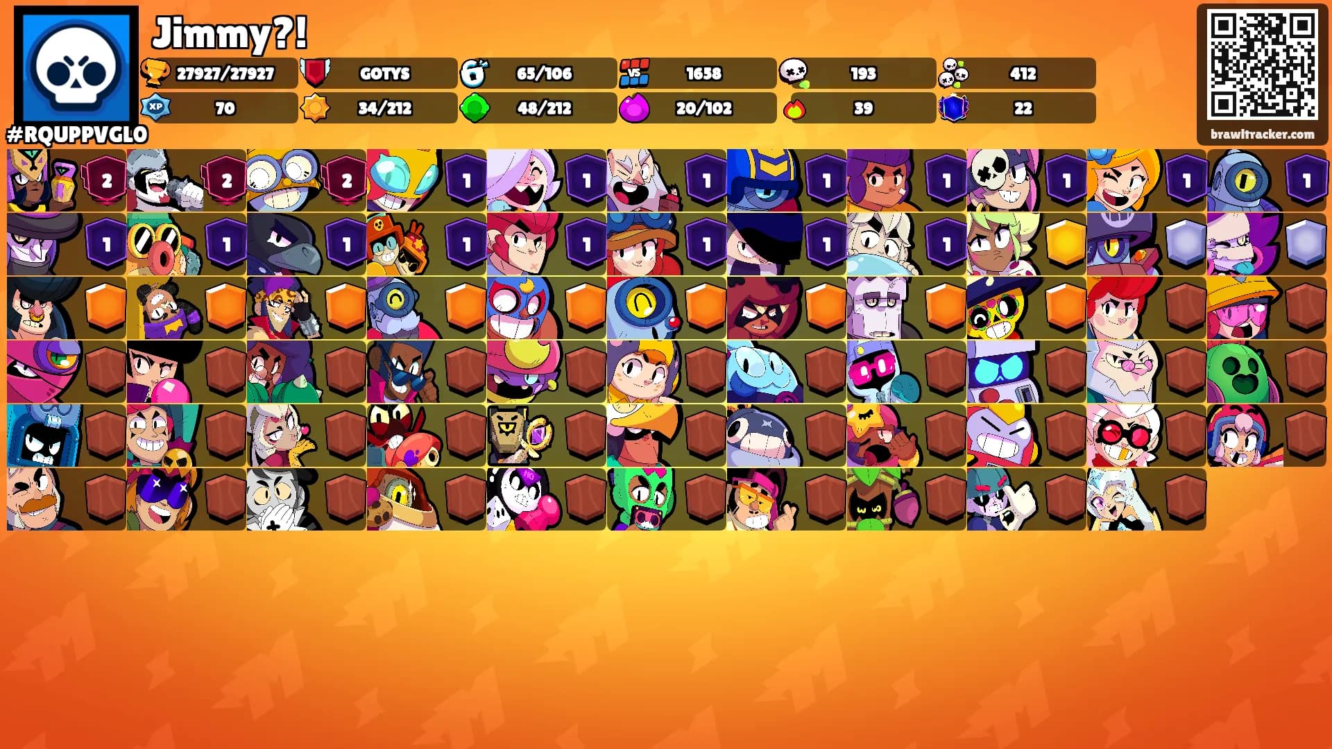Jimmy?!'s Ranks