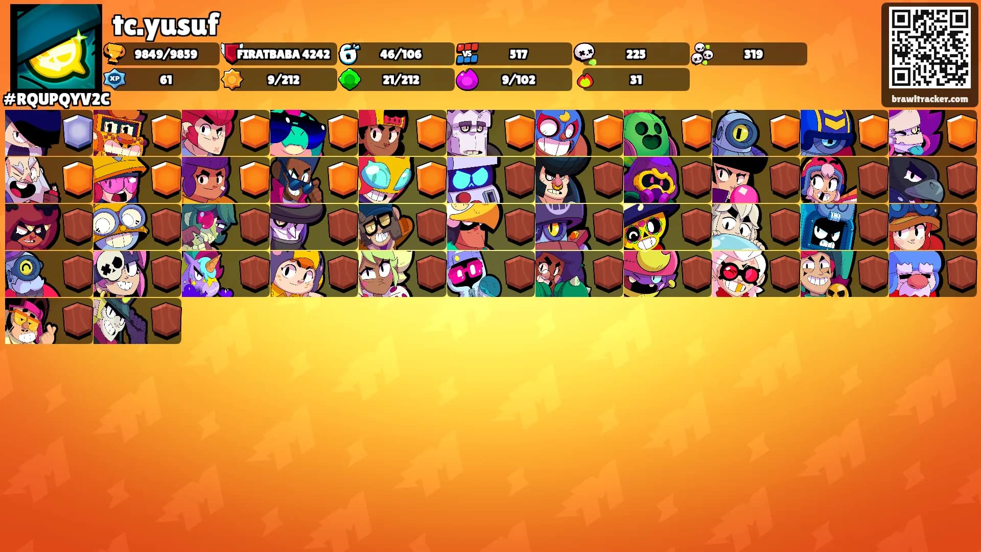 tc.yusuf's Ranks