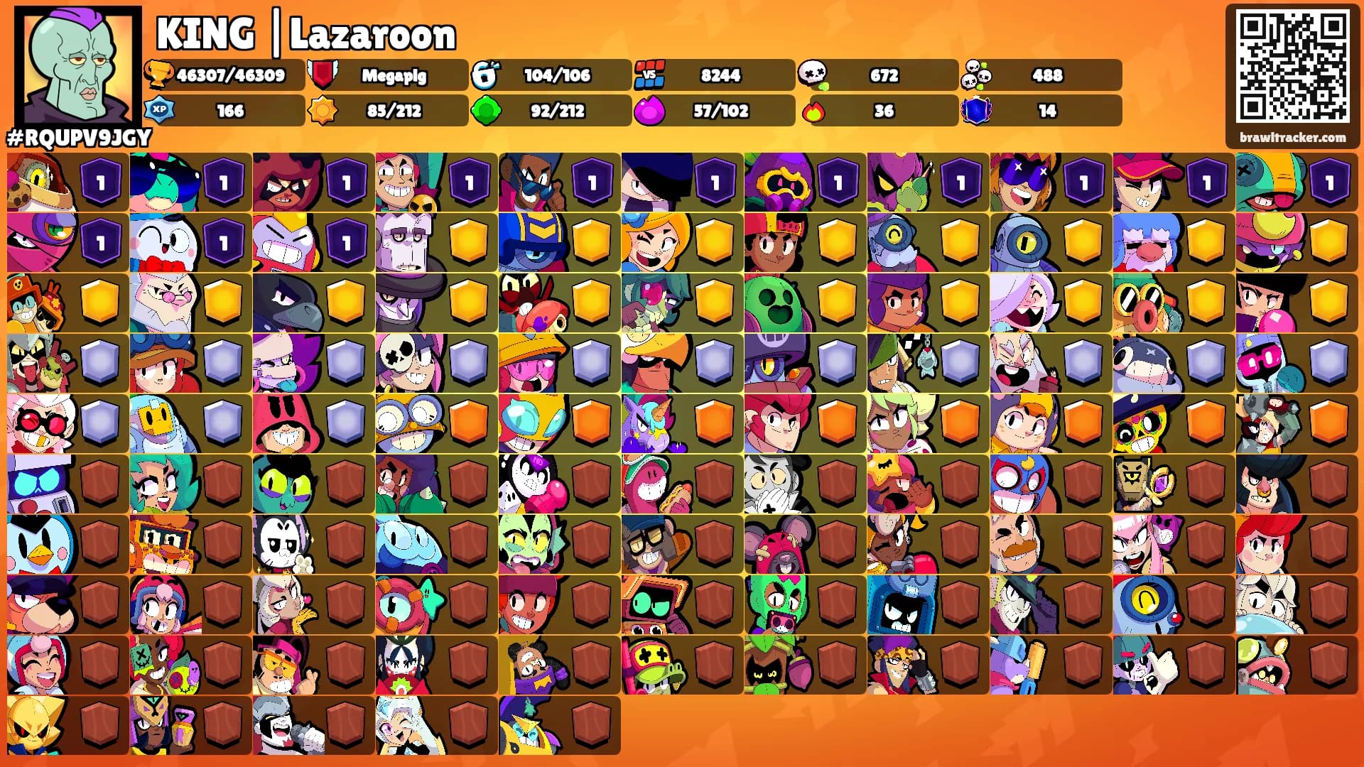 KING |Lazaroon's Ranks