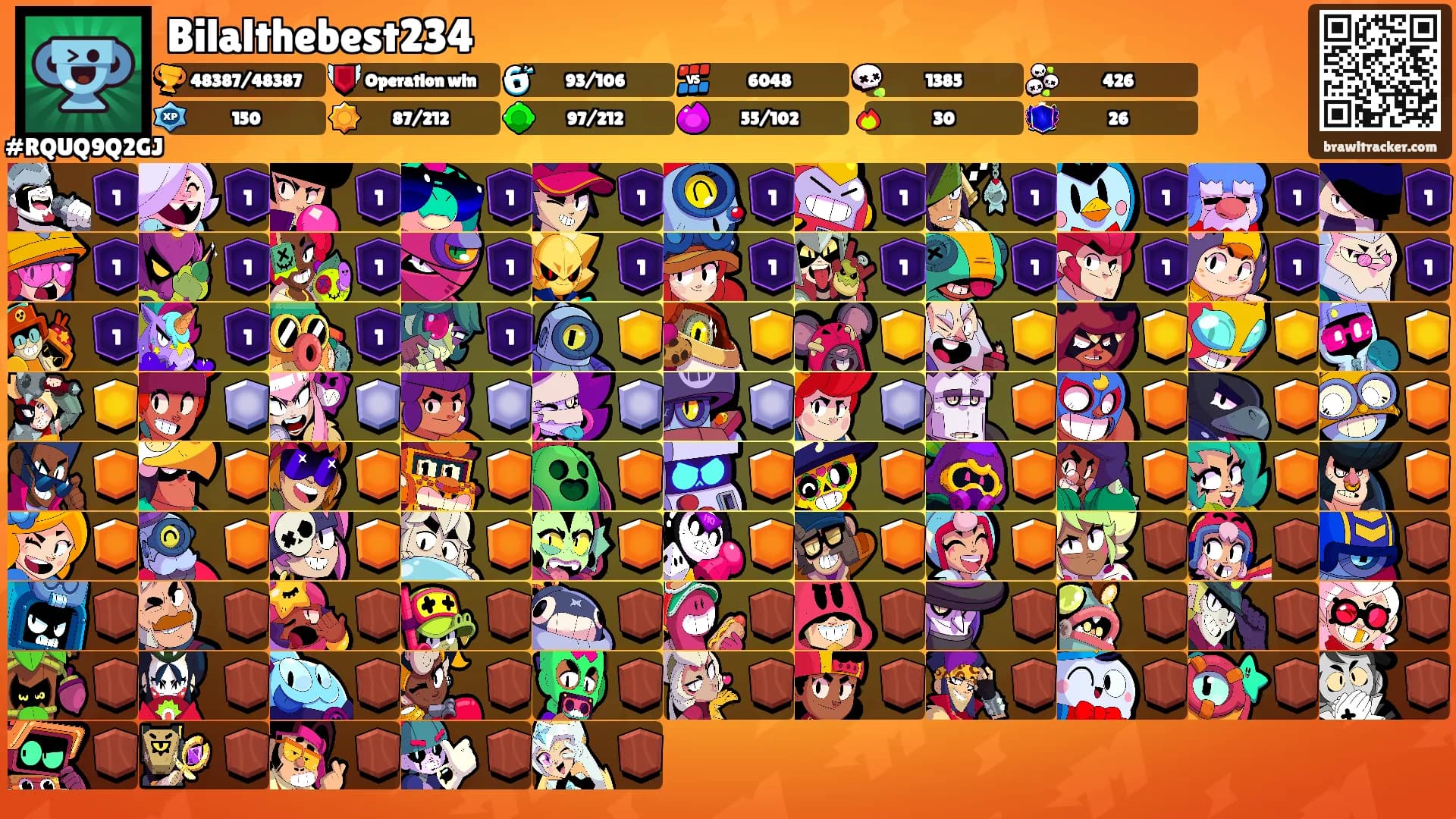 Bilalthebest234's Ranks