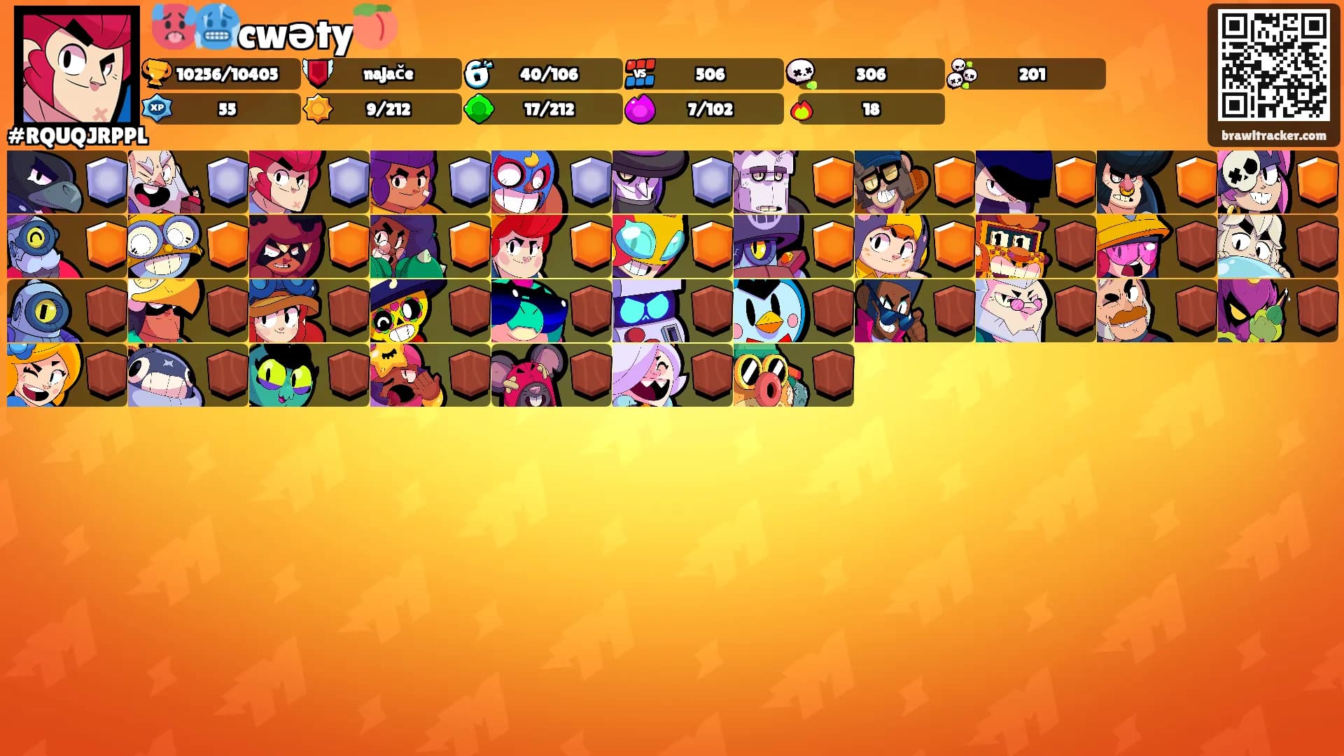 🥵🥶cwəty🍑's Ranks