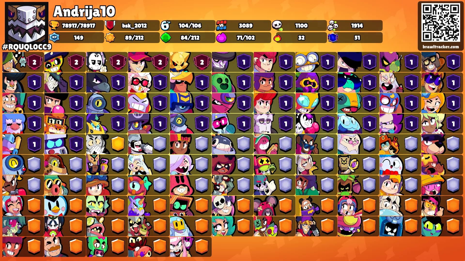 Andrija10's Ranks