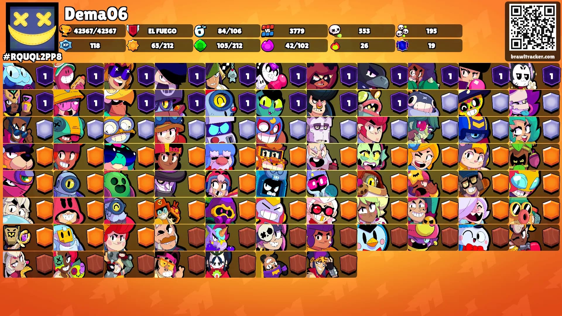 Dema06's Ranks