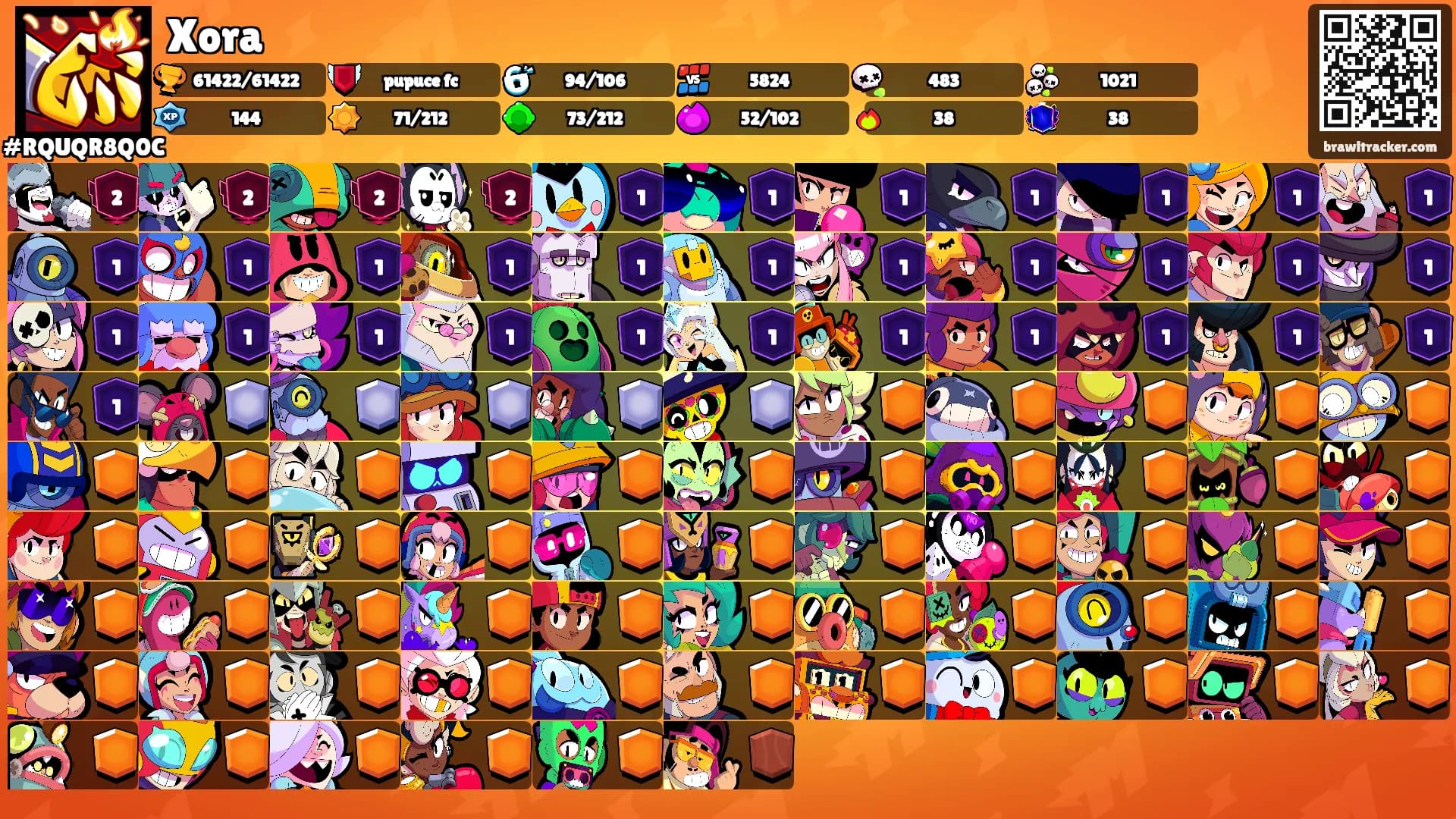 Xora's Ranks