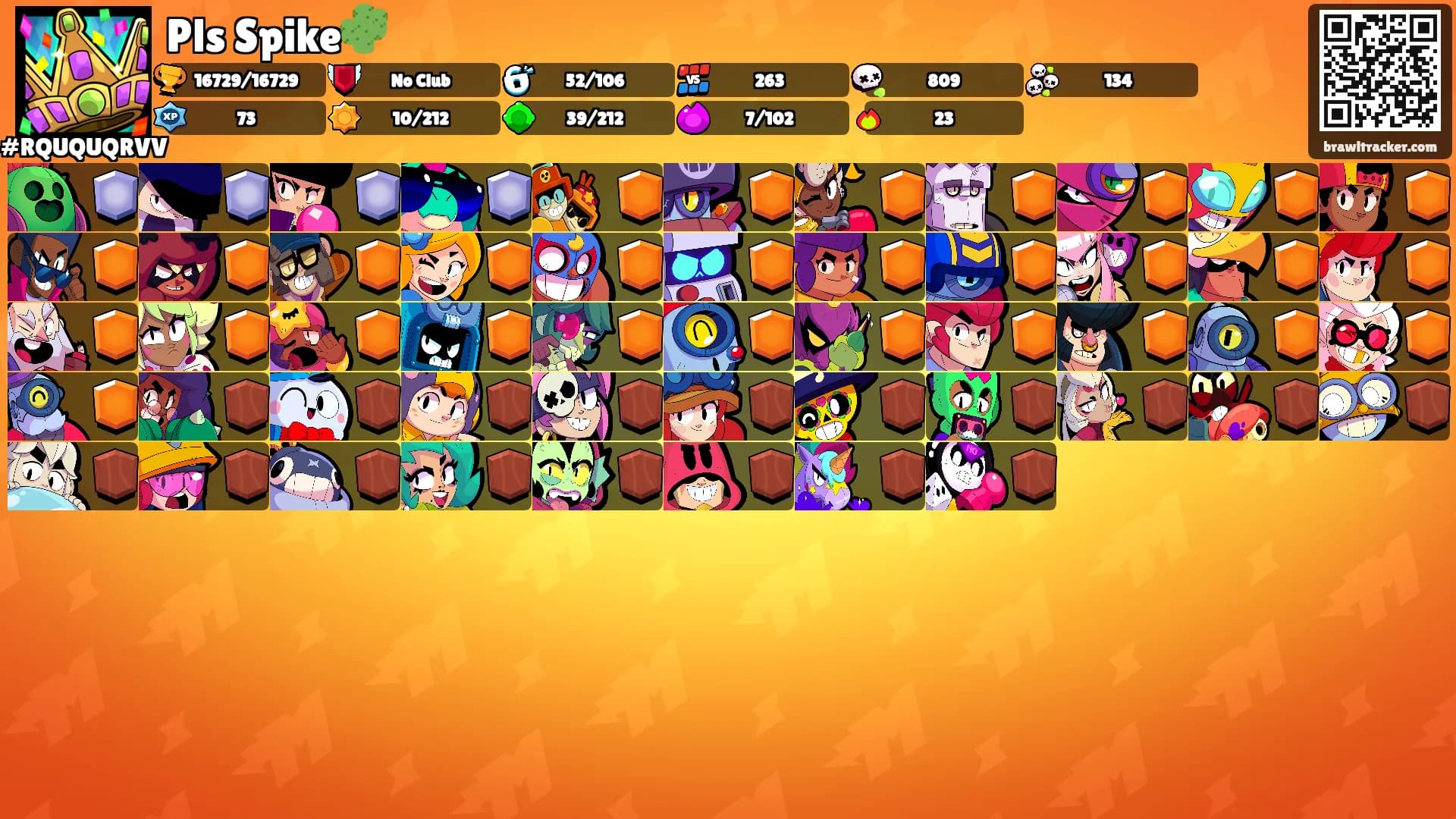 Pls Spike🌵's Ranks