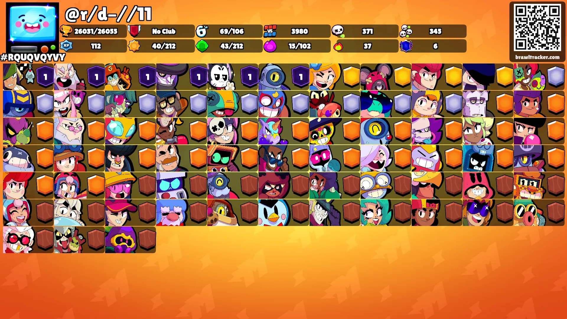 @r/d-//11's Ranks